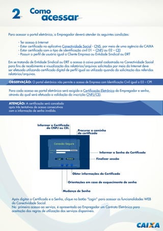 Para acessar o portal eletrônico, o Empregador deverá atender às seguintes condições:
- Ter acesso à Internet
- Estar certiﬁcado no aplicativo Conectividade Social - CNS, por meio de uma agência da CAIXA
- Estar certiﬁcado com o tipo de identiﬁcação civil 01 – CNPJ ou 02 – CEI
- Possuir o perﬁl de usuário igual a Cliente Empresa ou Entidade Sindical ou DRT
Em se tratando de Entidade Sindical ou DRT o acesso à caixa postal cadastrada no Conectividade Social
para ﬁns de recebimento e visualização dos relatórios/arquivos solicitados por meio da Internet deve
ser efetuado utilizando certiﬁcado digital de perﬁl igual ao utilizado quando da solicitação dos referidos
relatórios/arquivos.
OBSERVAÇÃO: O portal eletrônico não permite o acesso de Empresa com Identiﬁcação Civil igual a 03 – CPF.

Para cada acesso ao portal eletrônico será exigida a Certiﬁcação Eletrônica do Empregador e senha,
através da qual será efetuada a validação da inscrição CNPJ/CEI.
ATENÇÃO: A certiﬁcação será cancelada
após três tentativas de acesso consecutivas
com a informação de senha inválida.

Informar o Certiﬁcada
do CNPJ ou CEI.

Procurar o caminho
do certiﬁcado

Informar a Senha do Certiﬁcado
Finalizar sessão

Obter informações do Certiﬁcado
Orientações em caso de esquecimento de senha
Mudança de Senha

Após digitar o Certiﬁcado e a Senha, clique no botão “Login” para acessar as funcionalidades WEB
do Conectividade Social.
No primeiro acesso ao serviço, é apresentado ao Empregador um Contrato Eletrônico para
aceitação das regras de utilização dos serviços disponíveis.

 