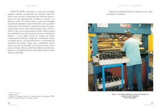 SETOR DE CORTE: neste setor, a maioria das atividades
apresenta grande movimentação de membros superiores,
assim como a própria configuração das máquinas requer a
postura em pé, especialmente os balancins “jacaré” e os
balancins ponte. No entanto, existe um grupo de atividades
que pode ser realizada em postura alternada, como as que têm
características de revisão e/ou pequenos ajustes nas peças:
colocar zíper manual, cortar e amarrar peça manual, talonar ,
chanfrar, assim como as atividades de revisão. Salienta-se que
nas atividades em que não é possível que ocorra a alternância
postural – o que pode ocorrer em função da própria
configuração da máquina, obrigando o trabalhador a atuar
na posição em pé – uma das alternativas é a implantação da
alternância de funções . Nesse caso, o trabalhador deverá
realizar mais de uma atividade, ora na postura em pé, ora na
postura sentada, sendo a postura fator determinante da troca,
embora as características da atividade determinem a postura
ideal em cada tarefa.
1
2
1.
2.
Agrupar peças
Observar as questões: salário e as determinações dos programas PPRA,
PCMSO, a compatibilidade com a função a exercer.
22
Exemplo de atividade realizada na postura em pé: cortar
com balancim hidráulico
Figura 1: atividade realizada na postura em pé por ter
deslocamentos freqüentes
Fonte: Abicalçados
23
 