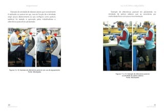 30
Exemplo de atividade de rebaixar planta que normalmente
é realizada na postura em pé, mas em função de a atividade
exigir pouco deslocamento (o que configura como postura
estática) foi testado e aprovado pelos trabalhadores a
alternância postural em pé/sentado.
Figuras 9 e 10: Exemplo de alternância postural com uso de equipamento
Fonte: Abicalçados
Exemplo de alternância postural em pé/sentado na
atividade de aplicar adesivo que se caracteriza por
motricidade fina e com pouca movimentação
Figuras 11 e 12: Exemplo de alternância postural
na atividade de aplicar adesivo
Fonte: Abicalçados
31
 