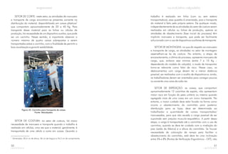 SETOR DE CORTE: neste setor, as atividades de manuseio
e transporte de carga encontram-se presentes somente na
distribuição do material, disponibilizado em caixas plásticas
que comportam aproximadamente de 20 a 40 Kg. Para
transporte desse material para as linhas ou células de
produção, há necessidade de um dispositivo auxiliar, que pode
ser um carrinho. Nesse sentido, é importante observar o
número máximo de quatro caixas sobrepostas a serem
transportadas sobre o carrinho, com a finalidade de permitir a
boa visualização e garantir estabilidade.
5
Figura 42: Carrinho para transporte de caixas
Fonte: Abicalçados
5.
Dimensões: 30,5 cm de altura, 36 cm de largura e 54,5 cm de comprimento.
50
SETOR DE COSTURA: no setor de costura, há maior
necessidade de manuseio e transporte quando o trabalho é
realizado em células, uma vez que o material, geralmente, é
transportado de uma célula a outra em caixas. Quando o
trabalho é realizado em linha (com ou sem esteira
transportadora), essa questão é amenizada, pois o transporte
do material é feito pela própria esteira. De qualquer modo,
independentemente de as atividades do setor de costura serem
realizadas em células ou linhas de produção, apenas as
atividades de abastecimento (fase inicial do processo) têm
implícito manuseio e transporte, que pode ser facilmente
solucionado com o uso de dispositivos auxiliares de transporte.
: no que diz respeito ao manuseio
e transporte de carga, as atividades no setor de montagem
assemelham-se às da costura. No entanto, a etapa de
encaixotamento, a última do processo, apresenta manuseio de
carga, que, embora seja mínima (entre 7 e 10 Kg –
dependendo do modelo do calçado), o modo de transportar
torna-se relevante como fator de risco. Nesse caso, os
deslocamentos com carga devem ter a menor distância
possível, ser realizados com o auxílio de dispositivos e, ainda,
os trabalhadores devem ser orientados para carregar poucas
ou somente uma caixa de cada vez.
: as caixas, que comportam
aproximadamente 12 caixinhas de sapato, não apresentam
maior risco em função do peso unitário ou mesmo quando
agregada mais de uma caixa em um único transporte. No
entanto, o maior cuidado deve estar focado na forma como
ocorre o abastecimento do caminhão para posterior
distribuição para as lojas; deve ser determinada ao
trabalhador a quantidade de caixas transportadas/
manuseadas, para que não exceda a carga possível de ser
suportada sem prejuízo musculo-esquelético. A partir dessa
etapa, a carga é transportada até o caminhão com o uso de
carrinhos, quando se deve ter cuidado com a nivelação do
piso (saída da fábrica) e a altura do caminhão. Se houver
necessidade de colocação de rampa para facilitar o
abastecimento do caminhão, está deve ter uma inclinação
entre 5% e 8% (Pontos de Verificação Ergonômica - OIT), não
SETOR DE MONTAGEM
SETOR DE EXPEDIÇÃO
51
 