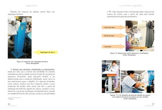 Exemplo de máquina de rebaixar planta (lixa) com
regulagem de altura
Regulagem de altura
Figura 15: Máquina com regulagem de altura
Fonte: Abicalçados
c) :
tendo em vista que a maioria das atividades da indústria
calçadista envolve acuidade visual em função de o produto ter
pequenas dimensões, estes requisitos tendem a ser
determinantes para a saúde do trabalhador, assim como na
boa performance para o trabalho. Em algumas atividades,
como costura, chanfro, virar fita à máquina, dividir o couro
(máquinas de dividir), entre outras que têm o ponto de
realização da tarefa fixo (agulha da costura, navalhas e vira),
devem ter o ponto de visualização considerado ótimo, situado
na metade da linha do olho (campo visual) e o cotovelo fletido
Quanto aos alcances, visualização e acionamentos
4
4. Facas.
36
a 90º. Essa situação é bem caracterizada pelas máquinas de
costura de coluna, pois o ponto de visão está situado
exatamente entre esses dois parâmetros.
Linha dos olhos
Ponto de visão
Cotovelos
Figura 16: Máquina de costura (alcances e visualização)
Fonte: Abicalçados
Figuras 17 e 18: Exemplos de posto de trabalho de costura
com máquina de coluna na postura em pé e sentada
Fonte: Abicalçados
37
 