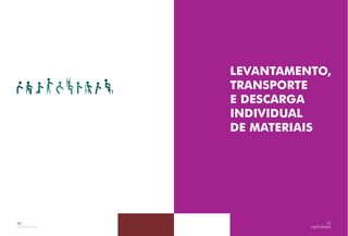 46
LEVANTAMENTO,
TRANSPORTE
E DESCARGA
INDIVIDUAL
DE MATERIAIS
47
 