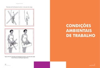 Exemplos de facilitações durante o manuseio de carga.
Figuras 48 e 49: Exemplos de facilitações durante o manuseio de cargas
Fonte: Pontos de Verificação Ergonômica
56
CONDIÇÕES
AMBIENTAIS
DE TRABALHO
57
 