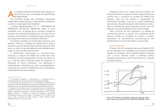 A
s condições ambientais de trabalho dizem respeito ao
meio (local) em que as atividades dos trabalhadores
são desenvolvidas.
Tais condições quando não controladas (adequadas)
podem afetar a saúde (doença), a integridade física (acidente),
o conforto e o desempenho do trabalhador.
A Norma Regulamentadora Nº 9 – PROGRAMA DE
PREVENÇÃO DE RISCOS AMBIENTAIS define os riscos
ambientais como “os agentes físicos, químicos e biológicos
existentes nos ambientes de trabalho que, em função de sua
natureza, concentração ou intensidade e tempo de exposição,
são capazes de causar danos à saúde do trabalhador.”
Na indústria calçadista, de maneira geral e de forma mais
evidente, verifica-se a presença de agentes físicos (ruído e
vibração) e químicos (especialmente vapores orgânicos). Além
disso, em razão das peculiaridades de cada estabelecimento,
podem ocorrer riscos de outras naturezas.
A identificação (antecipação ou reconhecimento),
avaliação e a adoção de medidas de controle dos riscos
ambientais (quando ultrapassados os limites de tolerância
ou o nível de ação ) constituem etapas do Programa de
Prevenção de Riscos Ambientais, cuja elaboração e
implementação é obrigatória por todos os empregadores e
instituições que admitam trabalhadores como empregados,
independentemente da quantidade.
6
7
8
6.
7.
8.
É fundamental considerar o conhecimento e a percepção que os
trabalhadores têm dos riscos ambientais e dos processos de trabalho
Concentrações dos agentes químicos ou intensidade dos agentes físicos
presentes no ambiente de trabalho sob as quais os trabalhadores podem ficar
expostos durante a sua vida laboral, sem sofrer efeitos adversos a sua saúde.
Considera-se nível de ação o valor acima do qual devem ser iniciadas ações
preventivas de forma a minimizar a probabilidade de que as exposições a
agentes ambientais ultrapassem os limites de exposição, sendo: a) para
agentes químicos, a metade dos limites de exposição ocupacional
considerados de acordo com a alínea "c" do subitem 9.3.5.1 da NR-15; e b)
para o ruído, a dose de 0,5 (dose superior a 50%), conforme critério
estabelecido na NR-15, Anexo I, item 6.
58
Entretanto, mesmo que o agente encontre-se abaixo dos
limites de tolerância ou esteja controlado, representa fator que
contribui para a ocorrência de acidente de trabalho (por
exemplo, ruído que não permita a compreensão de
informações/instruções), causa dano à saúde indiretamente
(por exemplo, alteração de pressão arterial devido ao calor), e
afeta as condições de conforto (sensação de muito calor, por
exemplo) nos locais de trabalho e reduz a produtividade.
Assim, do ponto de vista ergonômico, as medidas de
controle para eliminar ou atenuar riscos ambientais devem
observar também as condições de conforto e estarem
adequadas às características psicofisiológicas dos
trabalhadores e à natureza do trabalho a ser executado.
O Artigo 176 da Consolidação das Leis de Trabalho (CLT),
em seu parágrafo único, estabelece que os locais de trabalho
deverão ter ventilação natural (ilustrada abaixo) compatível
com o serviço realizado, sendo a ventilação artificial
obrigatória sempre que a natural não preencha as condições
de conforto térmico.
Conforto Térmico
Figura 50: Exemplo de ventilação natural por ação dos ventos
Fonte: Manual de Conforto Térmico (FROTA & SCHIFFER, 1995.)
59
 