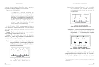 atinge as esferas da produtividade, bem-estar e representa
fatores desencadeantes de fadiga visual e acidentes.
Segundo Iida (2002, p. 258.),
A NR-17, no item 17.5.3, estabelece que em todos os
locais de trabalho deve haver iluminação adequada, natural
ou artificial, geral ou suplementar, apropriada à natureza da
atividade:
: É a iluminação feita pela luz solar através de
vidraças, portas, janelas, telhas de vidro, etc.
: É a iluminação feita através de lâmpadas
elétricas, que podem ser fluorescentes, incandescentes, de
mercúrio, etc. Pode ser geral ou suplementar.
Geral: Ilumina todo o local de trabalho, não objetivando
uma única operação. Está geralmente afastada dos
trabalhadores, como é o caso das lâmpadas ou
luminárias colocadas no teto.
[...] a fadiga visual é provocada principalmente pelo
esgotamento dos pequenos músculos ligados ao globo
ocular, responsáveis pela movimentação, fixação e
focalização dos olhos. Raramente referem-se à dificuldade
de percepção. A fadiga visual provoca tensão e desconforto.
Os olhos ficam avermelhados, começam a lacrimejar, e a
freqüência de piscar vai aumentando. Muitas vezes a
imagem perde a nitidez ou se duplica. Em grau mais
avançado, a fadiga visual provoca dores de cabeça,
náuseas, depressão e irritabilidade emocional.
Natural
Artificial
Figura 52: Iluminação Geral
Fonte: Ergonomia Projeto e Produção (IIDA,1992)
64
Suplementar ou localizada: Concentra maior intensidade
de iluminamento sobre a tarefa, enquanto o
ambiente geral recebe menos luz, da ordem de
50% da primeira.
Combinada: A iluminação geral é complementada com
focos de luz localizados sobre a tarefa, com
intensidade de 3 a 10 vezes superior ao ambiente
geral.
Figura 54: Iluminação Combinada
Fonte: Ergonomia Projeto e Produção (IIDA,1992)
Figura 53: Iluminação Localizada
Fonte: Ergonomia Projeto e Produção (IIDA,1992)
A iluminação combinada é recomendada quando a tarefa
exige iluminamento local acima de 1.000 lux ; quando a
tarefa exige luz dirigida para discriminar certas formas, texturas
15
15.
2
Lux: fluxo luminoso uniformemente distribuído que atinge uma superfície de
área igual a 1 m .
65
 