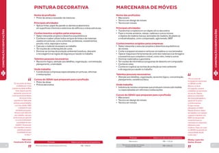 26 27 
Nome da profissão 
• Pintor de obras e revestidor de interiores 
Principais atividades 
• Aplicar tintas, papel de parede ou demais acabamentos 
em superfícies interiores e exteriores de edifícios e outras estruturas 
Conhecimentos exigidos pelas empresas 
• Saber interpretar projetos e desenhos arquitetônicos 
• Conhecer e saber utilizar todos os tipos de tintas e de materiais 
usados em pinturas, como solventes, protetores, revestimentos, 
pincéis, rolos, esponjas e outros 
• Calcular o material necessário ao trabalho 
• Ter noções de combinações de cores 
• Dominar as normas de proteção ambiental (resíduos, descarte 
e reciclagem) e as regras de segurança e saúde no trabalho 
Talentos pessoais necessários 
• Raciocínio lógico, atenção aos detalhes, organização, concentração, 
planejamento, criatividade 
Onde trabalha 
• Construtoras e empresas especializadas em pinturas, reformas 
e restaurações 
Cursos do SENAI que preparam para a profissão 
• Pintor de obras 
• Pintura decorativa 
Pintor de obras e revestimentos interiores R$ 1.209,52 
Profissão Salário com até um ano de experiência 
PINTURA DECORATIVA MARCENARIA DE MÓVEIS 
“Fiz um curso de 
formação em marcenaria 
no SENAI, em Rio 
Branco, no Acre. 
Em seguida, comecei 
a trabalhar na marcenaria 
do meu tio. Depois, 
passei por empresas 
de móveis planejados e, 
desde 2013, tenho 
a minha empresa. 
Eu faço móveis 
planejados em MDF. 
Nesses 20 anos, deixei 
de trabalhar com madeira 
e passei a trabalhar com 
MDF, tive de aprender 
novas técnicas e a 
manusear um maquinário 
diferente e mais 
moderno. Fazer um curso 
no SENAI me permitiu ter 
uma profissão desde 
muito cedo.” 
Wesley Lopes dos 
Santos, 35 anos 
Nome das profissões 
• Marceneiro 
• Técnico em design de móveis 
• Técnico em móveis 
Principais atividades 
• Transformar a madeira em um objeto útil ou decorativo 
• Fazer e montar armários, mesas, cadeiras e outros móveis 
e objetos de madeira maciça, laminados de madeira, de plásticos 
e industrializados, como compensado, aglomerado, MDF 
Conhecimentos exigidos pelas empresas 
• Saber interpretar e executar projetos e desenhos arquitetônicos 
de móveis 
• Cortar e preparar encaixes e ranhuras na madeira ou nos laminados 
• Operar máquinas e ferramentas de corte dos materiais e as ferragens 
e acessórios que compõem o móvel, como vidro, metal e outros 
• Dominar matemática e geometria 
• Ter noções de informática e programas de desenho em computador 
• Conhecer artes 
• Conhecer e aplicar as normas de proteção ao meio ambiente 
e de segurança e saúde no trabalho 
Talentos pessoais necessários 
• Atenção aos detalhes, organização, raciocínio lógico, concentração, 
planejamento, resistência física 
Onde trabalha 
• Indústria de móveis e empresas que produzem móveis sob medida 
ou especializadas em reformas e restaurações 
Cursos do SENAI que preparam para a profissão 
• Marceneiro 
• Técnico em design de móveis 
• Técnico em móveis 
CONSTRUÇÃO E EDIFICAÇÕES 
CONSTRUÇÃO E EDIFICAÇÕES 
Marceneiro R$ 1.175,29 
Técnico em design de móveis 
ou técnico em móveis R$ 1.553,32 
Profissão Salário com até um ano de experiência 
“Eu sou pintor de obras 
e trabalho por conta 
própria na cidade de Boa 
Vista. Depois que me 
aposentei, procurei um 
curso que acrescentasse 
técnica à minha 
experiência. Optei pela 
pintura, pois já trabalho 
com isso desde 1992 
e sempre foi uma 
atividade que gostei. 
Na execução diária do 
meu trabalho, vejo que 
as técnicas que aprendi 
no curso melhoraram 
a qualidade do meu 
trabalho. As pessoas 
recomendam o serviço 
quando percebem 
a qualidade do que 
eu faço.” 
Fábio José 
Cavalcante, 50 anos 
 