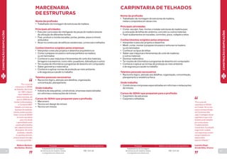 28 29 
Nome da profissão 
• Trabalhador de montagem de estruturas de madeira 
Principais atividades 
• Executar o processo de interligação de peças de madeira através 
da utilização de diferentes formas 
• Fixar, produzir e montar escadas, portas, janelas, pisos e móveis 
embutidos 
• Atuar na construção de edifícios residenciais, comerciais e telhados 
Conhecimentos exigidos pelas empresas 
• Interpretar e executar projetos e desenhos arquitetônicos 
• Cortar e preparar encaixes e ranhuras perfeitos na madeira 
ou em laminados 
• Conhecer e usar máquinas e ferramentas de corte dos materiais, 
ferragens e acessórios, como vidro, puxadores, dobradiças e outros 
• Ter noções de informática e programas de desenho em computador 
• Saber geometria e matemática 
• Conhecer e aplicar normas de proteção ao meio ambiente 
e de segurança e saúde no trabalho 
Talentos pessoais necessários 
• Raciocínio lógico, atenção aos detalhes, organização, 
concentração, planejamento 
Onde trabalha 
• Indústria de esquadrias, construtoras, empresas especializadas 
em reformas e restaurações de imóveis 
Cursos do SENAI que preparam para a profissão 
• Marceneiro 
• Técnico em design de móveis 
• Técnico em móveis 
Trabalhadores de montagem 
de estruturas de madeira, metais 
e compósitos em obras civis 
R$ 1.507,39 
Profissão Salário com até um ano de experiência 
Trabalhadores de montagem 
de estruturas de madeira, metais 
e compósitos em obras civis 
R$ 1.507,39 
Profissão Salário com até um ano de experiência 
MARCENARIA CARPINTARIA DE TELHADOS 
DE ESTRUTURAS 
“Fiz o curso de 
carpintaria no SENAI, 
em Cuiabá. Há um ano 
exerço minha profissão 
na Construtora São 
José. A vantagem de ser 
carpinteiro é que você 
também pode trabalhar 
por conta própria. 
O salário também 
é muito bom. A profissão 
exige muito cuidado 
com segurança, porque 
sempre trabalho em 
lugares altos, 
fazendo telhados.” 
Leandro Diego 
Arruda Silva, 24 anos 
Nome da profissão 
• Trabalhador de montagem de estruturas de madeira, 
metal e compósitos em obras civis 
Principais atividades 
• Cortar, esculpir, fixar, montar e instalar estruturas de madeira para 
a colocação de telhas de cerâmica, concreto ou outros materiais 
• Fazer acabamentos em escadas, corrimões, pisos, rodapés e tetos 
Conhecimentos exigidos pelas empresas 
• Interpretar e executar projetos e desenhos 
• Medir, cortar, montar e preparar encaixes e ranhuras na madeira 
ou em laminados 
• Conhecer os tipos de telhas 
• Saber usar máquinas e ferramentas de corte de madeiras 
e outros materiais 
• Dominar matemática 
• Ter noções de informática e programas de desenho em computador 
• Conhecer e aplicar as normas de proteção ao meio ambiente 
e de segurança e saúde no trabalho 
Talentos pessoais necessários 
• Raciocínio lógico, atenção aos detalhes, organização, concentração, 
planejamento e resistência física 
Onde trabalha 
• Construtoras e empresas especializadas em reformas e restaurações 
de imóveis 
Cursos do SENAI que preparam para a profissão 
• Carpinteiro de estruturas 
• Carpinteiro telhadista 
CONSTRUÇÃO E EDIFICAÇÕES 
CONSTRUÇÃO E EDIFICAÇÕES 
“Fiz o curso de 
marceneiro no SENAI 
de Salvador. Me formei 
em 1997 e depois 
disso trabalhei em 
várias empresas, até 
que em 2009 decidi 
montar minha empresa, 
a Central do MDF. 
Trabalho com todo tipo 
de peças de madeiras, 
móveis, portas e janelas. 
Fazer o curso do SENAI 
foi muito importante 
para mim desde 
o aprendizado sobre 
a parte administrativa 
até o desenvolvimento 
de projetos. Na minha 
profissão, o desafio 
é o aperfeiçoamento, 
porque sempre tem algo 
novo para aprender.” 
Nádison Barbosa 
dos Santos, 29 anos 
 