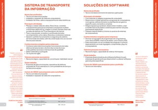 38 39 
SISTEMA DE TRANSPORTE 
DA INFORMAÇÃO 
“Trabalho como técnico 
de tecnologia da 
informação no Aeroporto 
de Guarulhos. Cuido 
do funcionamento do 
rádio UHF de todos os 
terminais para que não 
haja interferência entre 
as companhias aéreas 
e para que o serviço 
não saia do ar. Também 
faço manutenção. 
Fiz curso técnico em 
telecomunicações. 
Nos últimos seis meses 
desse último, eu já 
estava trabalhando no 
aeroporto. Eu gosto 
do que faço, mas devo 
mudar de ramo quando 
conseguir juntar capital 
para abrir meu próprio 
negócio. O SENAI me 
ajudou a dar direção 
à vida. Eu entrei um 
menino e saí adulto.” 
Eraldo de Lima Júnior, 
21 anos 
Nome das profissões 
• Técnico em telecomunicações 
• Instalador e reparador de redes de computadores 
• Instalador de linhas, cabos e equipamentos de redes telefônicas 
Principais atividades 
• Planejar e instalar redes de cabos, fibras óticas, conexões 
e equipamentos para que as empresas e as pessoas recebam 
e transmitam dados de voz, imagem ou sinais. Exemplo disso são 
as redes de telefonia, de TV por assinatura e de internet 
• Fazer a manutenção, os testes e a certificação de todos 
os componentes, como cabos, fibra ótica, condutores e antenas 
• Garantir o perfeito funcionamento e a segurança do sistema 
de transmissão dos dados, além da conservação e do uso racional 
dos recursos naturais 
Conhecimentos exigidos pelas empresas 
• Conhecer sobre telecomunicações, funcionamento de redes 
elétricas de baixa tensão e domínio das normas técnicas 
e dos padrões nacionais e internacionais de qualidade 
• Saber matemática e português 
• Ter noções de inglês 
Talentos pessoais necessários 
• Raciocínio lógico, capacidade de concentração, habilidade manual 
Onde trabalha 
• Empresas de telecomunicações, operadoras de telefonia, 
empresas de TV por assinatura ou como prestadores de serviços 
de telecomunicações 
Cursos do SENAI que preparam para a profissão 
• Técnico em telecomunicações 
• Instalador e reparador de redes de computadores 
Técnico em telecomunicações R$ 1.974,56 
Instalador de linhas, cabos e 
equipamentos de redes telefônicas R$ 1.303,40 
Instalador e reparador de redes 
de computadores R$ 1.329,49 
Profissão Salário com até um ano de experiência 
TECNOLOGIAS DA INFORMAÇÃO E COMUNICAÇÃO 
TECNOLOGIAS DA INFORMAÇÃO E COMUNICAÇÃO 
SOLUÇÕES DE SOFTWARE 
“Eu sou um dos donos 
da empresa Codelux, 
em Londrina, no 
Paraná. Trabalho com 
mais dois sócios no 
desenvolvimento de 
produtos e serviços de 
informática. Nós fazemos 
aplicativos para websites 
e sistemas de web. 
No momento, estamos 
desenvolvendo um 
aplicativo que permite 
o agendamento on-line 
de horários em clínicas, 
salões de beleza e outras 
empresas de prestação 
de serviços. Depois 
do curso técnico de 
informática no SENAI, 
ganhei independência 
financeira e estou 
construindo a 
minha carreira.” 
Nilson Leite dos 
Santos Filho 
Nome da profissão 
• Técnico de desenvolvimento de sistemas e aplicações 
Principais atividades 
• Criar sistemas ou adaptar programas de computador 
• Desenvolver e instalar aplicativos e programas de computadores, 
como games, editores de textos ou planilhas de uso geral ou 
específico para uma tarefa ou empresa 
• Integrar equipes que analisam, desenvolvem modelos, criam 
e mantêm bancos de dados e sistemas para resolver soluções 
empresariais específicas 
• Preparar material didático e treinar os usuários de sistemas 
de computadores 
Conhecimentos exigidos pelas empresas 
• Dominar as linguagens de programação de computadores, 
como Java e DotNet, e bancos de dados, como Oracle e SQL 
• Estar sintonizado com as novidades tecnológicas e conhecer, 
especialmente, as novas linguagens, componentes, plug-ins 
e computadores 
Talentos pessoais necessários 
• Raciocínio lógico, capacidade de ordenar informações 
Onde trabalha 
• Empresas desenvolvedoras de softwares (software house), 
empresas de grande porte que desenvolvem ou alteram softwares 
para soluções específicas 
Cursos do SENAI que preparam para a profissão 
• Técnico em informática 
Técnicos de desenvolvimento 
de sistemas e aplicações R$ 2.569,24 
Profissão Salário com até um ano de experiência 
 