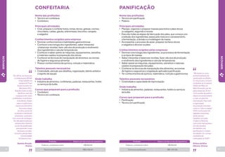 44 45 
CONFEITARIA 
“Em 2012, me formei em 
confeitaria pelo SENAI 
e hoje trabalho na 
padaria do Prosit 
Supermercado, em 
Blumenau (SC). 
Trabalho todos os dias 
das 6h ao meio dia 
e preparo tudo: bolos 
confeitados, rocamboles, 
torta alemã, cheese 
cake e os deliciosos 
macarrons (docinhos 
franceses à base 
de clara, açúcar de 
confeiteiro e farinha de 
amêndoas, recheados 
com creme de manteiga). 
Sou tão apaixonada que 
sempre estou fazendo 
cursos de qualificação 
para aprender novas 
técnicas e receitas. 
Inclusive, planejo fazer 
uma faculdade 
de Gastronomia.” 
Daniele Vicente, 
19 anos 
Nome das profissões 
• Técnico em confeitaria 
• Confeiteiro 
Principais atividades 
• Criar, preparar e confeitar bolos, tortas, doces, geleias, cremes, 
chocolates, caldas, glacês, sobremesas, biscoitos, canapés 
e salgados 
Conhecimentos exigidos pela empresa 
• Dominar conhecimentos e habilidades gastronômicas 
• Conhecer a tecnologia dos ingredientes, saber interpretar 
e balancear receitas, fazer cálculos de produção e rendimento 
dos ingredientes e calcular temperaturas 
• Conhecer e saber operar as máquinas, equipamentos, utensílios 
e materiais usados na preparação dos doces 
• Conhecer as técnicas de manipulação de alimentos, as normas 
de higiene e segurança alimentar 
• Possuir conhecimentos de química, nutrição e matemática 
Talentos pessoais necessários 
• Criatividade, atenção aos detalhes, organização, talento artístico 
e espírito de equipe 
Onde trabalha 
• Indústria de alimentos, confeitarias, padarias, restaurantes, hotéis 
ou serviços de bufês 
Cursos que preparam para a profissão 
• Confeiteiro 
• Técnico em confeitaria 
Padeiros, confeiteiros e afins R$ 999,69 
Técnico em confeitaria R$ 3.430,04 
Profissão Salário com até um ano de experiência 
SERVIÇOS 
PANIFICAÇÃO 
“Me formei no curso 
profissionalizante de 
panificação em 2009 e, 
no mesmo ano, comecei 
a trabalhar na Cumpanio 
Atelier de Pães, em 
Belo Horizonte, que faz 
pães artesanais. Entrei 
como auxiliar de padeiro, 
depois me tornei padeira 
e, hoje, sou gerente 
de produção. Faço toda 
a organização 
de produção e também 
coloco a “mão na massa.” 
Tenho muito prazer em 
trabalhar nessa área, 
ainda mais por 
trabalhar com pães . 
O sabor é diferente, 
tudo muito mais gostoso. 
Um dos desafios 
de trabalhar com 
panificação é o horário 
de trabalho. Eu começo 
a trabalhar de 
madrugada, às 5h30.” 
Sirlene da Silva 
Oliveira, 24 anos 
Nome das profissões 
• Técnico em panificação 
• Padeiro 
Principais atividades 
• Planejar, organizar e preparar massas para bolos e pães doces 
ou salgados, seguindo a receita 
• Executar todas as etapas de fabricação dos pães, que começa com 
a seleção dos ingredientes, passa pela mistura e o amassamento, 
a fermentação, a divisão e a modelagem da massa 
• Acompanhar o processo de assar, preparar recheios doces 
e salgados e decorar os pães 
Conhecimentos exigidos pelas empresas 
• Dominar a tecnologia dos ingredientes, os processos de fermentação 
e os tipos de massas 
• Saber interpretar e balancear receitas, fazer cálculos de produção 
e rendimento dos ingredientes e calcular temperaturas 
• Saber operar as máquinas, equipamentos, utensílios e materiais 
usados na preparação dos pães 
• Conhecer as técnicas de manipulação dos alimentos, as normas 
de higiene e segurança e a legislação aplicada à panificação 
• Ter conhecimentos de química, matemática, nutrição e gastronomia 
Talentos pessoais necessários 
• Criatividade e capacidade de improvisação 
Onde trabalha 
• Indústria de alimentos, padarias, restaurantes, hotéis ou serviços 
de bufês 
Cursos que preparam para a profissão 
• Panificação 
• Técnico em panificação 
Padeiros, confeiteiros e afins R$ 999,69 
Técnico em panificação R$ 1.251,93 
Profissão Salário com até um ano de experiência 
SERVIÇOS 
 