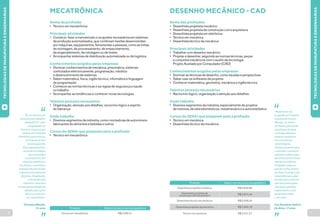 6 7 
MECATRÔNICA 
“Eu sou técnico em 
mecatrônica e trabalho, 
desde 2012, como 
programador na 
Tiptronic, empresa que 
desenvolve sistemas 
eletrônicos automotivos, 
em Caxias do Sul, 
na serra gaúcha. 
Sou responsável por 
escrever os códigos 
que comandam 
o acionamento dos 
sistemas eletrônicos 
nos ônibus, como luzes, 
limpador de para-brisas 
e abertura e fechamento 
de portas. Atualmente, 
tudo tende a ser 
eletrônico. Isso abre 
muitas oportunidades de 
trabalho para quem 
faz o curso técnico 
em mecatrônica.” 
Christian Mentta, 
21 anos 
Técnico em mecatrônica R$ 3.005,51 
Profissão Salário com até um ano de experiência 
Nome da profissão 
• Técnico em mecatrônica 
Principais atividades 
• Construir, fazer a manutenção e os ajustes necessários em sistemas 
de produção automatizados, que combinam tarefas desenvolvidas 
por máquinas, equipamentos, ferramentas e pessoas, como as linhas 
de montagem, de processamento, de empacotamento, 
de engarrafamento, de rotulagem ou de testes 
• Acompanhar sistemas de distribuição automatizada ou de logística 
Conhecimentos exigidos pelas empresas 
• Dominar conhecimentos de mecânica, pneumática, sistemas 
controlados eletronicamente, programação, robótica 
e desenvolvimento de sistemas 
• Saber matemática, física, inglês técnico, informática e linguagem 
de programação 
• Conhecer as normas técnicas e as regras de segurança e saúde 
no trabalho 
• Acompanhar as tendências e conhecer novas tecnologias 
Talentos pessoais necessários 
• Organização, atenção aos detalhes, raciocínio lógico e espírito 
de liderança 
Onde trabalha 
• Diversos segmentos da indústria, como montadoras de automóveis, 
fabricantes de alimentos e bebidas e outros 
Cursos do SENAI que preparam para a profissão 
• Técnico em mecatrônica 
DESENHO MECÂNICO - CAD 
“Atualmente sou 
projetista na Cristofoli, 
empresa de Campo 
Mourão, no interior 
do Paraná, que vende 
autoclaves de mesa 
e é responsável por 
ensaios mecânicos 
em consultórios 
odontológicos. 
Depois que entrei para 
o mercado, comecei a 
entender melhor sobre 
assuntos que envolvem 
mecânica e elétrica. 
O trabalho exige um 
grande conhecimento 
de física. O perigo com 
redes elétricas e altas 
tensões são os fatores 
que mais preocupam, 
mas estou satisfeito 
e agora tenho outra 
perspectiva sobre 
o mercado.” 
Iury Davidson Valério 
Da Silva, 17 anos 
Desenhista projetista mecânico R$ 3.630,80 
Desenhista projetista de 
construção civil e arquitetura R$ 2.874,46 
Desenhista técnico da mecânica R$ 3.039,20 
Desenhista projetista da eletrônica R$ 2.963,18 
Técnico em mecânica R$ 2.521,57 
Profissão Salário com até um ano de experiência 
Nome das profissões 
• Desenhista projetista mecânico 
• Desenhista projetista de construção civil e arquitetura 
• Desenhista projetista em eletrônica 
• Técnico em mecânica 
• Desenhista técnico da mecânica 
Principais atividades 
• Trabalhar com desenho mecânico 
• Projetar e desenhar, seguindo as normas técnicas, peças 
e conjuntos mecânicos com o auxílio da tecnologia 
Projeto Auxiliado por Computador (CAD) 
Conhecimentos exigidos pelas empresas 
• Dominar as técnicas de desenho, como escalas e perspectivas 
• Saber usar os softwares de projetos 
• Conhecer matemática, geometria, mecânica e inglês técnico 
Talentos pessoais necessários 
• Raciocínio lógico, organização e atenção aos detalhes 
Onde trabalha 
• Diversos segmentos da indústria, especialmente de projetos 
de motores, de eletrodomésticos, metalmecânico e automobilístico 
Cursos do SENAI que preparam para a profissão 
• Técnico em mecânica 
• Desenhista técnico da mecânica 
TECNOLOGIAS DE MANUFATURA E ENGENHARIAS 
TECNOLOGIAS DE MANUFATURA E ENGENHARIAS 
 