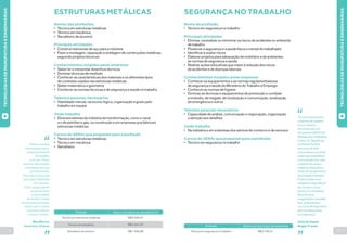 12 13 
ESTRUTURAS METÁLICAS 
“Essa é uma área 
interessante e estou 
gostando bastante 
de trabalhar 
com isso. Presto 
serviços relacionados 
à montagem de casa 
pré-estruturada. 
É um serviço leve mas 
que requer habilidade 
com cálculos. 
Com o tempo a gente 
acostuma e tem 
a oportunidade 
de mostrar o nosso 
serviço para a indústria. 
Espero que no futuro 
eu possa continuar 
a crescer na área.” 
Max Marcos 
Guerreiro, 22 anos 
Nomes das profissões 
• Técnico em estruturas metálicas 
• Técnico em mecânica 
• Serralheiro de alumínio 
Principais atividades 
• Construir estruturas de aço para a indústria 
• Fazer a montagem, reparação e soldagem de construções metálicas, 
seguindo projetos técnicos 
Conhecimentos exigidos pelas empresas 
• Saber ler e interpretar desenhos técnicos 
• Dominar técnicas de medição 
• Conhecer as características dos materiais e os diferentes tipos 
de conexões usados nas estruturas metálicas 
• Saber matemática e geometria 
• Conhecer as normas técnicas e de segurança e saúde no trabalho 
Talentos pessoais necessários 
• Habilidade manual, raciocínio lógico, organização e gosto pelo 
trabalho em equipe 
Onde trabalha 
• Diversos setores da indústria de transformação, como o naval 
e o de petróleo e gás, na construção e em empresas que fabricam 
estruturas metálicas 
Cursos do SENAI que preparam para a profissão 
• Técnico em estruturas metálicas 
• Técnico em mecânica 
• Serralheiro 
Técnico em estruturas metálicas R$ 5.343,47 
Técnico em mecânica R$ 2.521,57 
Serralheiro de alumínio R$ 1.605,98 
Profissão Salário com até um ano de experiência 
SEGURANÇA NO TRABALHO 
“Eu atuo para prevenir 
acidentes de trabalho 
em um canteiro 
da construção civil 
da empresa Odebrecht 
Realizações Imobiliárias. 
A obra, em Taguatinga, 
no Distrito Federal, 
tem cerca de 400 
funcionários e eu divido 
essa responsabilidade 
com outra técnica. Faço 
inspeção de campo, 
relatórios fotográficos, 
fichas de equipamentos 
de proteção individual. 
Entrei na obra como 
estagiária e logo depois 
de concluir o curso 
técnico fui contratada. 
Descobri que 
a segurança é uma área 
boa. Já decidi fazer 
um curso de engenharia 
para me especializar 
em segurança.” 
Júnia de Cássia 
Braga, 21 anos 
Nome da profissão 
• Técnico em segurança no trabalho 
Principais atividades 
• Eliminar, neutralizar ou minimizar os riscos de acidentes no ambiente 
de trabalho 
• Preservar a segurança e a saúde física e mental do trabalhador 
• Identificar e avaliar riscos 
• Elaborar projetos para adequação de mobiliário e de ambientes 
às normas de segurança e saúde 
• Realizar ações educativas que visam à redução dos riscos 
de acidentes e de doenças laborais 
Conhecimentos exigidos pelas empresas 
• Conhecer os equipamentos e as normas regulamentadoras 
de segurança e saúde do Ministério do Trabalho e Emprego 
• Conhecer as normas de higiene 
• Dominar as técnicas e equipamentos de prevenção e combate 
a incêndio, de resgate, de localização e comunicação, sinalização 
de emergência e outros 
Talentos pessoais necessários 
• Capacidade de análise, comunicação e negociação, organização 
e atenção aos detalhes 
Onde trabalha 
• Na indústria e em empresas dos setores de comércio e de serviços 
Cursos do SENAI que preparam para a profissão 
• Técnico em segurança no trabalho 
Técnico em segurança no trabalho R$ 2.760,41 
Profissão Salário com até um ano de experiência 
TECNOLOGIAS DE MANUFATURA E ENGENHARIAS 
TECNOLOGIAS DE MANUFATURA E ENGENHARIAS 
 