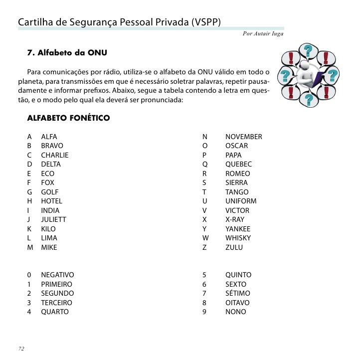 ESCOLTA & VSPP