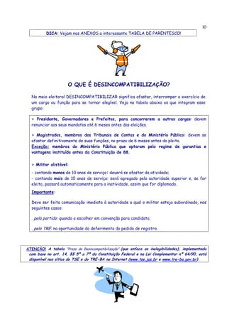 10
          DICA: Vejam nos ANEXOS a interessante TABELA DE PARENTESCO!




                      O QUE É DESINCOMPATIBILIZAÇÃO?

  No meio eleitoral DESINCOMPATIBILIZAR significa afastar, interromper o exercício de
  um cargo ou função para se tornar elegível. Veja na tabela abaixo os que integram esse
  grupo:

  > Presidente, Governadores e Prefeitos, para concorrerem a outros cargos: devem
  renunciar aos seus mandatos até 6 meses antes das eleições.

  > Magistrados, membros dos Tribunais de Contas e do Ministério Público: devem se
  afastar definitivamente de suas funções, no prazo de 6 meses antes do pleito.
  Exceção: membros do Ministério Público que optaram pelo regime de garantias e
  vantagens instituído antes da Constituição de 88.


  > Militar alistável:
  - contando menos de 10 anos de serviço: deverá se afastar da atividade;
  - contando mais de 10 anos de serviço: será agregado pela autoridade superior e, se for
  eleito, passará automaticamente para a inatividade, assim que for diplomado.
  Importante:

  Deve ser feita comunicação imediata à autoridade a qual o militar esteja subordinado, nos
  seguintes casos:

  . pelo partido: quando o escolher em convenção para candidato;

  . pelo TRE: na oportunidade do deferimento do pedido de registro.



ATENÇÃO! A tabela “Prazo de Desincompatibilização” (que enfoca as inelegibilidades), implementada
 com base no art. 14, §§ 5º a 7º da Constituição Federal e na Lei Complementar nº 64/90, está
 disponível nos sítios do TSE e do TRE-BA na Internet (www.tse.jus.br e www.tre-ba.gov.br).
 