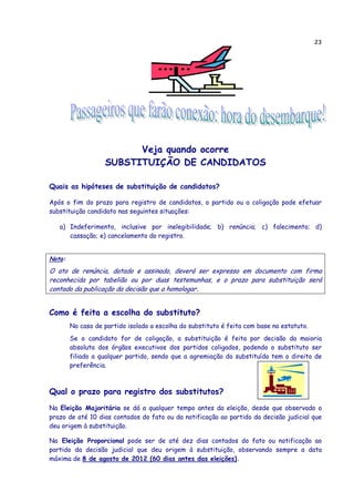 23




                         Veja quando ocorre
                   SUBSTITUIÇÃO DE CANDIDATOS

Quais as hipóteses de substituição de candidatos?

Após o fim do prazo para registro de candidatos, o partido ou a coligação pode efetuar
substituição candidato nas seguintes situações:

   a) Indeferimento, inclusive por inelegibilidade; b) renúncia; c) falecimento; d)
      cassação; e) cancelamento do registro.


Nota:

O ato de renúncia, datado e assinado, deverá ser expresso em documento com firma
reconhecida por tabelião ou por duas testemunhas, e o prazo para substituição será
contado da publicação da decisão que a homologar.


Como é feita a escolha do substituto?
        No caso de partido isolado a escolha do substituto é feita com base no estatuto.
        Se o candidato for de coligação, a substituição é feita por decisão da maioria
        absoluta dos órgãos executivos dos partidos coligados, podendo o substituto ser
        filiado a qualquer partido, sendo que a agremiação do substituído tem o direito de
        preferência.



Qual o prazo para registro dos substitutos?
Na Eleição Majoritária se dá a qualquer tempo antes da eleição, desde que observado o
prazo de até 10 dias contados do fato ou da notificação ao partido da decisão judicial que
deu origem à substituição.

Na Eleição Proporcional pode ser de até dez dias contados do fato ou notificação ao
partido da decisão judicial que deu origem à substituição, observando sempre a data
máxima de 8 de agosto de 2012 (60 dias antes das eleições).
 