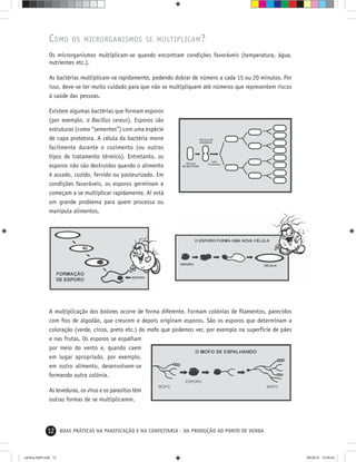 12 BOAS PRÁTICAS NA PANIFICAÇÃO E NA CONFEITARIA - DA PRODUÇÃO AO PONTO DE VENDA
A multiplicação dos bolores ocorre de forma diferente. Formam colônias de ﬁlamentos, parecidos
com ﬁos de algodão, que crescem e depois originam esporos. São os esporos que determinam a
coloração (verde, cinza, preto etc.) do mofo que podemos ver, por exemplo na superfície de pães
e nas frutas. Os esporos se espalham
por meio do vento e, quando caem
em lugar apropriado, por exemplo,
em outro alimento, desenvolvem-se
formando outra colônia.
As leveduras, os vírus e os parasitos têm
outras formas de se multiplicarem.
COMO OS MICRORGANISMOS SE MULTIPLICAM?
Os microrganismos multiplicam-se quando encontram condições favoráveis (temperatura, água,
nutrientes etc.).
As bactérias multiplicam-se rapidamente, podendo dobrar de número a cada 15 ou 20 minutos. Por
isso, deve-se ter muito cuidado para que não se multipliquem até números que representem riscos
à saúde das pessoas.
Existem algumas bactérias que formam esporos
(por exemplo, o Bacillus cereus). Esporos são
estruturas (como “sementes”) com uma espécie
de capa protetora. A célula da bactéria morre
facilmente durante o cozimento (ou outros
tipos de tratamento térmico). Entretanto, os
esporos não são destruídos quando o alimento
é assado, cozido, fervido ou pasteurizado. Em
condições favoráveis, os esporos germinam e
começam a se multiplicar rapidamente. Aí está
um grande problema para quem processa ou
manipula alimentos.
cartilha-ABIP.indd 12cartilha-ABIP.indd 12 9/6/2010 12:59:459/6/2010 12:59:45
 