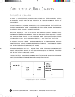 28 BOAS PRÁTICAS NA PANIFICAÇÃO E NA CONFEITARIA - DA PRODUÇÃO AO PONTO DE VENDA
EDIFICAÇÕES E INSTALAÇÕES
O projeto das instalações deve contemplar espaço suﬁciente para atender, de maneira higiênica
e operacional, todas as operações para a produção de alimentos com efetivo controle das
contaminações.
O projeto deve permitir a separação, por meios físicos ou outros meios eﬁcazes, das várias operações
de produção dos alimentos (por ex.: armazenamento de matéria-prima, produção, armazenamemto
de produto acabado), evitando a contaminação cruzada.
Na unidade de produção, o ﬂuxo do processo não deve permitir o cruzamento de matérias-primas
das áreas sujas (recepção/armazenamento) com os das áreas limpas (preparo/montagem). Isso evita
que as matérias-primas ofereçam risco de contaminação para os alimentos prontos para o consumo
(contaminação cruzada), ou seja, o projeto deve garantir o ﬂuxo unidirecional do processo.
A contaminação cruzada também é prevenida impedindo que os colaboradores que manipulam
matérias-primas ou produtos semi elaborados entrem em contato com o produto acabado enquanto
não tenham trocado o uniforme e higienizado as mãos.
É tolerado um ambiente único para a produção, desde que as atividades e os procedimentos de
preparo sejam muito bem deﬁnidos por áreas (bancadas ou mesas) ou por horários de trabalho para
que não haja risco de contaminação cruzada.
Também é necessário analisar a possibilidade de separação das equipes de trabalho das diferentes
áreas sujas (matéria-prima/recepção) e das áreas limpas (processamento).
CONHECENDO AS BOAS PRÁTICAS
RECEPÇÃO
ÁREA
SUJA
ÁREA
LIMPA
ESTOCA-
GEM DE
PRODUTO
ACABADO
Exemplo de layout de uma paniﬁcadora
cartilha-ABIP.indd 28cartilha-ABIP.indd 28 9/6/2010 12:59:569/6/2010 12:59:56
 
