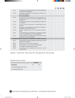 90 BOAS PRÁTICAS NA PANIFICAÇÃO E NA CONFEITARIA - DA PRODUÇÃO AO PONTO DE VENDA
Legenda: C - Conforme; NC - Não-conforme; NA - Não-aplicado; NO - Não-observado.
Resultado por Item avaliado
C NC NA NO
Indicadores
% de Conformidade Itens Críticos
% de Conformidade Total
Avaliação
1ª 2ª
Os produtos fracionados são expostos à venda, protegidos de
contaminações (embalados)?
Os produtos são retirados da exposição de acordo com os
critérios de validade?
Área de Atendimento
Os produtos não embalados são manipulados com
pegadores especíﬁcos ou com mãos protegidas com luvas
descartáveis?
Os produtos são expostos à venda protegidos do contato com
o consumidor?
O uso de luvas não acarreta em contaminações para o
produto?
Os produtos não embalados são retirados da exposição ou
protegidos no fechamento da loja?
Existem cuidados para evitar contaminação química e
física?
Osprodutosfatiadossãomanipuladoscompegadoresespecíﬁcos
ou com mãos protegidas com luvas descartáveis?
Existem cuidados com a higiene do cortador de frios na troca
de produtos a serem manipulados?
07.33
07.34
07.35
07.36
07.37
07.38
07.39
07.40
07.41
8 - ASPECTOS GERAIS DE VEÍCULOS DE TRANSPORTE E ENTREGA (Empresa)
São revestidos de material adequado e apresenta-se em bom
estado de conservação?
Apresenta-se em bom estado de limpeza?
São apropriados ao tipo de produto transportado?
O entregador apresenta higiene pessoal?
Os produtos são transportados de forma a evitar
contaminações?
08.01
08.02
08.03
08.04
08.05
cartilha-ABIP.indd 90cartilha-ABIP.indd 90 9/6/2010 13:00:299/6/2010 13:00:29
 
