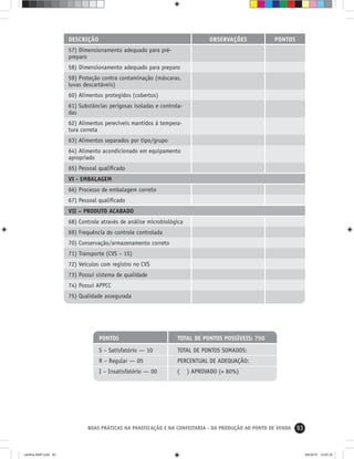 93BOAS PRÁTICAS NA PANIFICAÇÃO E NA CONFEITARIA - DA PRODUÇÃO AO PONTO DE VENDA
DESCRIÇÃO OBSERVAÇÕES PONTOS
57) Dimensionamento adequado para pré-
preparo
58) Dimensionamento adequado para preparo
59) Proteção contra contaminação (máscaras,
luvas descartáveis)
60) Alimentos protegidos (cobertos)
61) Substâncias perigosas isoladas e controla-
das
62) Alimentos perecíveis mantidos à tempera-
tura correta
63) Alimentos separados por tipo/grupo
64) Alimento acondicionado em equipamento
apropriado
65) Pessoal qualiﬁcado
VI - EMBALAGEM
66) Processo de embalagem correto
67) Pessoal qualiﬁcado
VII – PRODUTO ACABADO
68) Controle através de análise microbiológica
69) Frequência do controle controlada
70) Conservação/armazenamento correto
71) Transporte (CVS – 15)
72) Veículos com registro no CVS
73) Possui sistema de qualidade
74) Possui APPCC
75) Qualidade assegurada
PONTOS TOTAL DE PONTOS POSSÍVEIS: 750
S – Satisfatório — 10 TOTAL DE PONTOS SOMADOS:
R – Regular — 05 PERCENTUAL DE ADEQUAÇÃO:
I – Insatisfatório — 00 ( ) APROVADO (> 80%)
cartilha-ABIP.indd 93cartilha-ABIP.indd 93 9/6/2010 13:00:309/6/2010 13:00:30
 