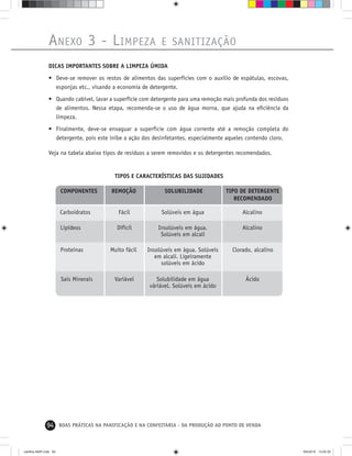94 BOAS PRÁTICAS NA PANIFICAÇÃO E NA CONFEITARIA - DA PRODUÇÃO AO PONTO DE VENDA
ANEXO 3 - LIMPEZA E SANITIZAÇÃO
DICAS IMPORTANTES SOBRE A LIMPEZA ÚMIDA
• Deve-se remover os restos de alimentos das superfícies com o auxílio de espátulas, escovas,
esponjas etc., visando a economia de detergente.
• Quando cabível, lavar a superfície com detergente para uma remoção mais profunda dos resíduos
de alimentos. Nessa etapa, recomenda-se o uso de água morna, que ajuda na eﬁciência da
limpeza.
• Finalmente, deve-se enxaguar a superfície com água corrente até a remoção completa do
detergente, pois este inibe a ação dos desinfetantes, especialmente aqueles contendo cloro.
Veja na tabela abaixo tipos de resíduos a serem removidos e os detergentes recomendados.
COMPONENTES REMOÇÃO SOLUBILIDADE TIPO DE DETERGENTE
RECOMENDADO
TIPOS E CARACTERÍSTICAS DAS SUJIDADES
Carboidratos
Proteínas
Sais Minerais
Fácil
Muito fácil
Variável
Alcalino
Clorado, alcalino
Ácido
Solúveis em água
Insolúveis em água. Solúveis
em alcali. Ligeiramente
solúveis em ácido
Solubilidade em água
váriável. Solúveis em ácido
Lipídeos Difícil AlcalinoInsolúveis em água.
Solúveis em alcali
cartilha-ABIP.indd 94cartilha-ABIP.indd 94 9/6/2010 13:00:309/6/2010 13:00:30
 