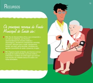 RECURSOS 13 
Os principais recursos do Fundo 
Municipal de Saúde são: 
PAB, Piso de Atenção Básica (Fixo), que corresponde a 
um valor por habitante, que financia a 
operacionalização de consultas médicas e 
odontológicas, atendimento ambulatorial e domiciliar, 
vacinação, educação para a saúde, planejamento 
familiar, pré-natal, parto domiciliar, atividades dos 
agentes comunitários de saúde e pequenas cirurgias. 
PSF, Programa Saúde da Família, que financia o serviço 
da equipe de saúde da família, que inclui médicos, 
enfermeiros e auxiliares de enfermagem que exercem 
suas funções nas unidades básicas de saúde e em 
visitas domiciliares. 
 
