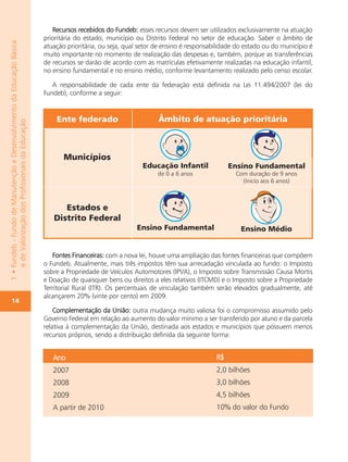 Recursos recebidos do Fundeb: esses recursos devem ser utilizados exclusivamente na atuação
                                                                        prioritária do estado, município ou Distrito Federal no setor de educação. Saber o âmbito de
1 • Fundeb - Fundo de Manutenção e Desenvolvimento da Educação Básica



                                                                        atuação prioritária, ou seja, qual setor de ensino é responsabilidade do estado ou do município é
                                                                        muito importante no momento de realização das despesas e, também, porque as transferências
                                                                        de recursos se darão de acordo com as matrículas efetivamente realizadas na educação infantil,
                                                                        no ensino fundamental e no ensino médio, conforme levantamento realizado pelo censo escolar.

                                                                           A responsabilidade de cada ente da federação está definida na Lei 11.494/2007 (lei do
                                                                        Fundeb), conforme a seguir:
    e de Valorização dos Profissionais da Educação




                                                                           Fontes Financeiras: com a nova lei, houve uma ampliação das fontes financeiras que compõem
                                                                        o Fundeb. Atualmente, mais três impostos têm sua arrecadação vinculada ao fundo: o Imposto
                                                                        sobre a Propriedade de Veículos Automotores (IPVA), o Imposto sobre Transmissão Causa Mortis
                                                                        e Doação de quaisquer bens ou direitos a eles relativos (ITCMD) e o Imposto sobre a Propriedade
                                                                        Territorial Rural (ITR). Os percentuais de vinculação também serão elevados gradualmente, até
                                                                        alcançarem 20% (vinte por cento) em 2009.
   14
                                                                            Complementação da União: outra mudança muito valiosa foi o compromisso assumido pelo
                                                                        Governo Federal em relação ao aumento do valor mínimo a ser transferido por aluno e da parcela
                                                                        relativa à complementação da União, destinada aos estados e municípios que possuem menos
                                                                        recursos próprios, sendo a distribuição definida da seguinte forma:


                                                                           Ano                                                        R$
                                                                           2007                                                       2,0 bilhões
                                                                           2008                                                       3,0 bilhões
                                                                           2009                                                       4,5 bilhões
                                                                           A partir de 2010                                           10% do valor do Fundo
 