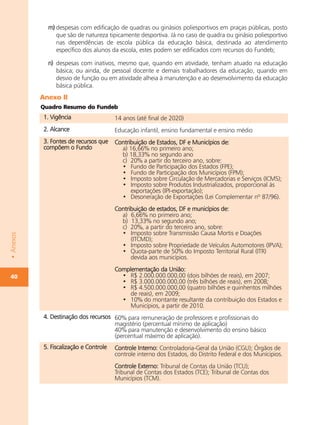 m) despesas com edificação de quadras ou ginásios poliesportivos em praças públicas, posto
                que são de natureza tipicamente desportiva. Já no caso de quadra ou ginásio poliesportivo
                nas dependências de escola pública da educação básica, destinada ao atendimento
                específico dos alunos da escola, estes podem ser edificados com recursos do Fundeb;

             n) despesas com inativos, mesmo que, quando em atividade, tenham atuado na educação
                básica; ou ainda, de pessoal docente e demais trabalhadores da educação, quando em
                desvio de função ou em atividade alheia à manutenção e ao desenvolvimento da educação
                básica pública.
           Anexo II
           Quadro Resumo do Fundeb
            1. Vigência                  14 anos (até final de 2020)
            2. Alcance                   Educação infantil, ensino fundamental e ensino médio
            3. Fontes de recursos que    Contribuição de Estados, DF e Municípios de:
            compõem o Fundo                a) 16,66% no primeiro ano;
                                           b) 18,33% no segundo ano
                                           c) 20% a partir do terceiro ano, sobre:
                                           • Fundo de Participação dos Estados (FPE);
                                           • Fundo de Participação dos Municípios (FPM);
                                           • Imposto sobre Circulação de Mercadorias e Serviços (ICMS);
                                           • Imposto sobre Produtos Industrializados, proporcional às
                                               exportações (IPI-exportação);
                                           • Desoneração de Exportações (Lei Complementar nº 87/96).
                                         Contribuição de estados, DF e municípios de:
                                           a) 6,66% no primeiro ano;
                                           b) 13,33% no segundo ano;
                                           c) 20%, a partir do terceiro ano, sobre:
                                           • Imposto sobre Transmissão Causa Mortis e Doações
• Anexos




                                               (ITCMD);
                                           • Imposto sobre Propriedade de Veículos Automotores (IPVA);
                                           • Quota-parte de 50% do Imposto Territorial Rural (ITR)
                                               devida aos municípios.
                                         Complementação da União:
40                                         • R$ 2.000.000.000,00 (dois bilhões de reais), em 2007;
                                           • R$ 3.000.000.000,00 (três bilhões de reais), em 2008;
                                           • R$ 4.500.000.000,00 (quatro bilhões e quinhentos milhões
                                              de reais), em 2009;
                                           • 10% do montante resultante da contribuição dos Estados e
                                              Municípios, a partir de 2010.
            4. Destinação dos recursos 60% para remuneração de professores e profissionais do
                                       magistério (percentual mínimo de aplicação)
                                       40% para manutenção e desenvolvimento do ensino básico
                                       (percentual máximo de aplicação).
            5. Fiscalização e Controle   Controle Interno: Controladoria-Geral da União (CGU); Órgãos de
                                         controle interno dos Estados, do Distrito Federal e dos Munícipios.
                                         Controle Externo: Tribunal de Contas da União (TCU);
                                         Tribunal de Contas dos Estados (TCE); Tribunal de Contas dos
                                         Municípios (TCM).
 