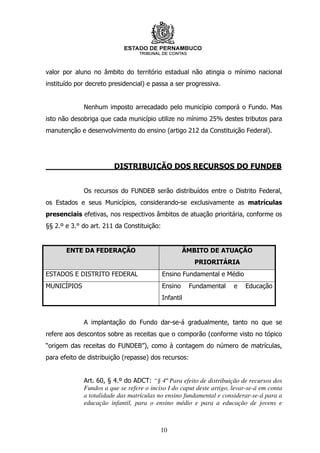 valor por aluno no âmbito do território estadual não atingia o mínimo nacional
instituído por decreto presidencial) e passa a ser progressiva.


             Nenhum imposto arrecadado pelo município comporá o Fundo. Mas
isto não desobriga que cada município utilize no mínimo 25% destes tributos para
manutenção e desenvolvimento do ensino (artigo 212 da Constituição Federal).




                        DISTRIBUIÇÃO DOS RECURSOS DO FUNDEB


             Os recursos do FUNDEB serão distribuídos entre o Distrito Federal,
os Estados e seus Municípios, considerando-se exclusivamente as matrículas
presenciais efetivas, nos respectivos âmbitos de atuação prioritária, conforme os
§§ 2.º e 3.° do art. 211 da Constituição:


       ENTE DA FEDERAÇÃO                             ÂMBITO DE ATUAÇÃO
                                                        PRIORITÁRIA
ESTADOS E DISTRITO FEDERAL                  Ensino Fundamental e Médio
MUNICÍPIOS                                  Ensino     Fundamental    e   Educação
                                            Infantil


             A implantação do Fundo dar-se-á gradualmente, tanto no que se
refere aos descontos sobre as receitas que o comporão (conforme visto no tópico
“origem das receitas do FUNDEB”), como à contagem do número de matrículas,
para efeito de distribuição (repasse) dos recursos:


             Art. 60, § 4.º do ADCT: “§ 4º Para efeito de distribuição de recursos dos
             Fundos a que se refere o inciso I do caput deste artigo, levar-se-á em conta
             a totalidade das matrículas no ensino fundamental e considerar-se-á para a
             educação infantil, para o ensino médio e para a educação de jovens e



                                          10
 