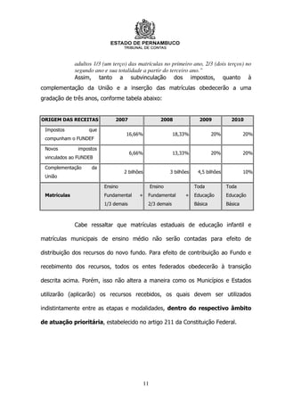 adultos 1/3 (um terço) das matrículas no primeiro ano, 2/3 (dois terços) no
              segundo ano e sua totalidade a partir do terceiro ano.”
              Assim, tanto a subvinculação dos impostos, quanto à
complementação da União e a inserção das matrículas obedecerão a uma
gradação de três anos, conforme tabela abaixo:


ORIGEM DAS RECEITAS            2007                     2008               2009           2010

 Impostos           que
                                    16,66%                    18,33%              20%            20%
 compunham o FUNDEF

 Novos         impostos
                                       6,66%                  13,33%              20%            20%
 vinculados ao FUNDEB

 Complementação      da
                                   2 bilhões                 3 bilhões    4,5 bilhões            10%
 União

                          Ensino                    Ensino               Toda           Toda
 Matrículas               Fundamental     +     Fundamental         +    Educação       Educação
                          1/3 demais            2/3 demais               Básica         Básica



              Cabe ressaltar que matrículas estaduais de educação infantil e

matrículas municipais de ensino médio não serão contadas para efeito de

distribuição dos recursos do novo fundo. Para efeito de contribuição ao Fundo e

recebimento dos recursos, todos os entes federados obedecerão à transição

descrita acima. Porém, isso não altera a maneira como os Municípios e Estados

utilizarão (aplicarão) os recursos recebidos, os quais devem ser utilizados

indistintamente entre as etapas e modalidades, dentro do respectivo âmbito

de atuação prioritária, estabelecido no artigo 211 da Constituição Federal.




                                               11
 