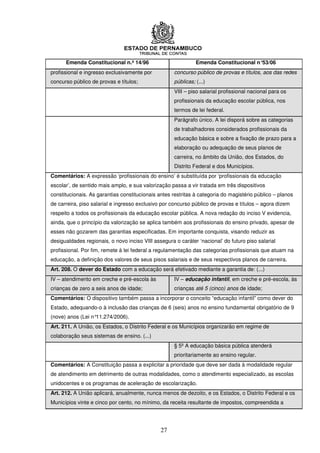 Emenda Constitucional n.º 14/96                          Emenda Constitucional n°53/06
profissional e ingresso exclusivamente por           concurso público de provas e títulos, aos das redes
concurso público de provas e títulos;                públicas; (...)
                                                     VIII – piso salarial profissional nacional para os
                                                     profissionais da educação escolar pública, nos
                                                     termos de lei federal.
                                                     Parágrafo único. A lei disporá sobre as categorias
                                                     de trabalhadores considerados profissionais da
                                                     educação básica e sobre a fixação de prazo para a
                                                     elaboração ou adequação de seus planos de
                                                     carreira, no âmbito da União, dos Estados, do
                                                     Distrito Federal e dos Municípios.
Comentários: A expressão ‘profissionais do ensino’ é substituída por ‘profissionais da educação
escolar’, de sentido mais amplo, e sua valorização passa a vir tratada em três dispositivos
constitucionais. As garantias constitucionais antes restritas à categoria do magistério público – planos
de carreira, piso salarial e ingresso exclusivo por concurso público de provas e títulos – agora dizem
respeito a todos os profissionais da educação escolar pública. A nova redação do inciso V evidencia,
ainda, que o princípio da valorização se aplica também aos profissionais do ensino privado, apesar de
esses não gozarem das garantias especificadas. Em importante conquista, visando reduzir as
desigualdades regionais, o novo inciso VIII assegura o caráter ‘nacional’ do futuro piso salarial
profissional. Por fim, remete à lei federal a regulamentação das categorias profissionais que atuam na
educação, a definição dos valores de seus pisos salariais e de seus respectivos planos de carreira.
Art. 208. O dever do Estado com a educação será efetivado mediante a garantia de: (...)
IV – atendimento em creche e pré-escola às           IV – educação infantil, em creche e pré-escola, às
crianças de zero a seis anos de idade;               crianças até 5 (cinco) anos de idade;
Comentários: O dispositivo também passa a incorporar o conceito “educação infantil” como dever do
Estado, adequando-o à inclusão das crianças de 6 (seis) anos no ensino fundamental obrigatório de 9
(nove) anos (Lei n°11.274/2006).
Art. 211. A União, os Estados, o Distrito Federal e os Municípios organizarão em regime de
colaboração seus sistemas de ensino. (...)
                                                     § 5º A educação básica pública atenderá
                                                     prioritariamente ao ensino regular.
Comentários: A Constituição passa a explicitar a prioridade que deve ser dada à modalidade regular
de atendimento em detrimento de outras modalidades, como o atendimento especializado, as escolas
unidocentes e os programas de aceleração de escolarização.
Art. 212. A União aplicará, anualmente, nunca menos de dezoito, e os Estados, o Distrito Federal e os
Municípios vinte e cinco por cento, no mínimo, da receita resultante de impostos, compreendida a




                                               27
 