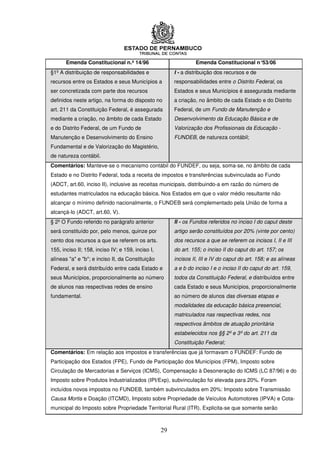 Emenda Constitucional n.º 14/96                           Emenda Constitucional n°53/06
§1º A distribuição de responsabilidades e               I - a distribuição dos recursos e de
recursos entre os Estados e seus Municípios a           responsabilidades entre o Distrito Federal, os
ser concretizada com parte dos recursos                 Estados e seus Municípios é assegurada mediante
definidos neste artigo, na forma do disposto no         a criação, no âmbito de cada Estado e do Distrito
art. 211 da Constituição Federal, é assegurada          Federal, de um Fundo de Manutenção e
mediante a criação, no âmbito de cada Estado            Desenvolvimento da Educação Básica e de
e do Distrito Federal, de um Fundo de                   Valorização dos Profissionais da Educação -
Manutenção e Desenvolvimento do Ensino                  FUNDEB, de natureza contábil;
Fundamental e de Valorização do Magistério,
de natureza contábil.
Comentários: Manteve-se o mecanismo contábil do FUNDEF, ou seja, soma-se, no âmbito de cada
Estado e no Distrito Federal, toda a receita de impostos e transferências subvinculada ao Fundo
(ADCT, art.60, inciso II), inclusive as receitas municipais, distribuindo-a em razão do número de
estudantes matriculados na educação básica. Nos Estados em que o valor médio resultante não
alcançar o mínimo definido nacionalmente, o FUNDEB será complementado pela União de forma a
alcançá-lo (ADCT, art.60, V).
§ 2º O Fundo referido no parágrafo anterior             II - os Fundos referidos no inciso I do caput deste
será constituído por, pelo menos, quinze por            artigo serão constituídos por 20% (vinte por cento)
cento dos recursos a que se referem os arts.            dos recursos a que se referem os incisos I, II e III
155, inciso II; 158, inciso IV; e 159, inciso I,        do art. 155; o inciso II do caput do art. 157; os
alíneas "a" e "b"; e inciso II, da Constituição         incisos II, III e IV do caput do art. 158; e as alíneas
Federal, e será distribuído entre cada Estado e         a e b do inciso I e o inciso II do caput do art. 159,
seus Municípios, proporcionalmente ao número            todos da Constituição Federal, e distribuídos entre
de alunos nas respectivas redes de ensino               cada Estado e seus Municípios, proporcionalmente
fundamental.                                            ao número de alunos das diversas etapas e
                                                        modalidades da educação básica presencial,
                                                        matriculados nas respectivas redes, nos
                                                        respectivos âmbitos de atuação prioritária
                                                        estabelecidos nos §§ 2º e 3º do art. 211 da
                                                        Constituição Federal;
Comentários: Em relação aos impostos e transferências que já formavam o FUNDEF: Fundo de
Participação dos Estados (FPE), Fundo de Participação dos Municípios (FPM), Imposto sobre
Circulação de Mercadorias e Serviços (ICMS), Compensação à Desoneração do ICMS (LC 87/96) e do
Imposto sobre Produtos Industrializados (IPI/Exp), subvinculação foi elevada para 20%. Foram
incluídos novos impostos no FUNDEB, também subvinculados em 20%: Imposto sobre Transmissão
Causa Mortis e Doação (ITCMD), Imposto sobre Propriedade de Veículos Automotores (IPVA) e Cota-
municipal do Imposto sobre Propriedade Territorial Rural (ITR). Explicita-se que somente serão



                                                   29
 