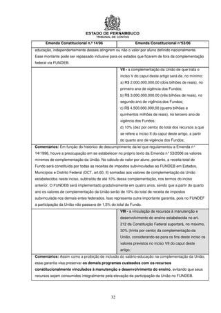 Emenda Constitucional n.º 14/96                       Emenda Constitucional n°53/06
educação, independentemente desses atingirem ou não o valor por aluno definido nacionalmente.
Esse montante pode ser repassado inclusive para os estados que ficarem de fora da complementação
federal via FUNDEB.
                                                  VII - a complementação da União de que trata o
                                                  inciso V do caput deste artigo será de, no mínimo:
                                                  a) R$ 2.000.000.000,00 (dois bilhões de reais), no
                                                  primeiro ano de vigência dos Fundos;
                                                  b) R$ 3.000.000.000,00 (três bilhões de reais), no
                                                  segundo ano de vigência dos Fundos;
                                                  c) R$ 4.500.000.000,00 (quatro bilhões e
                                                  quinhentos milhões de reais), no terceiro ano de
                                                  vigência dos Fundos;
                                                  d) 10% (dez por cento) do total dos recursos a que
                                                  se refere o inciso II do caput deste artigo, a partir
                                                  do quarto ano de vigência dos Fundos;
Comentários: Em função do histórico de descumprimento da lei que regulamentou a Emenda n°
14/1996, houve a preocupação em se estabelecer no próprio texto da Emenda n° 53/2006 os valores
mínimos de complementação da União. No cálculo do valor por aluno, portanto, a receita total do
Fundo será constituída por todas as receitas de impostos subvinculadas ao FUNDEB em Estados,
Municípios e Distrito Federal (DCT, art.60, II) somadas aos valores de complementação da União
estabelecidos neste inciso, subtraída de até 10% dessa complementação, nos termos do inciso
anterior. O FUNDEB será implementado gradativamente em quatro anos, sendo que a partir do quarto
ano os valores de complementação da União serão de 10% do total de receita de impostos
subvinculada nos demais entes federados. Isso representa outra importante garantia, pois no FUNDEF
a participação da União não passava de 1,5% do total do Fundo.
                                                  VIII - a vinculação de recursos à manutenção e
                                                  desenvolvimento do ensino estabelecida no art.
                                                  212 da Constituição Federal suportará, no máximo,
                                                  30% (trinta por cento) da complementação da
                                                  União, considerando-se para os fins deste inciso os
                                                  valores previstos no inciso VII do caput deste
                                                  artigo;
Comentários: Assim como a proibição de inclusão do salário-educação na complementação da União,
essa garantia visa preservar os demais programas custeados com os recursos
constitucionalmente vinculados à manutenção e desenvolvimento do ensino, evitando que seus
recursos sejam consumidos integralmente pela elevação da participação da União no FUNDEB.




                                             32
 