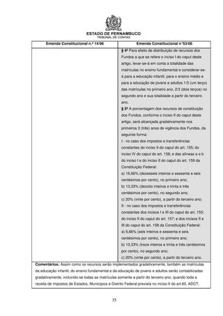 Emenda Constitucional n.º 14/96                        Emenda Constitucional n°53/06
                                                    § 4º Para efeito de distribuição de recursos dos
                                                    Fundos a que se refere o inciso I do caput deste
                                                    artigo, levar-se-á em conta a totalidade das
                                                    matrículas no ensino fundamental e considerar-se-
                                                    á para a educação infantil, para o ensino médio e
                                                    para a educação de jovens e adultos 1/3 (um terço)
                                                    das matrículas no primeiro ano, 2/3 (dois terços) no
                                                    segundo ano e sua totalidade a partir do terceiro
                                                    ano.
                                                    § 5º A porcentagem dos recursos de constituição
                                                    dos Fundos, conforme o inciso II do caput deste
                                                    artigo, será alcançada gradativamente nos
                                                    primeiros 3 (três) anos de vigência dos Fundos, da
                                                    seguinte forma:
                                                    I - no caso dos impostos e transferências
                                                    constantes do inciso II do caput do art. 155; do
                                                    inciso IV do caput do art. 158; e das alíneas a e b
                                                    do inciso I e do inciso II do caput do art. 159 da
                                                    Constituição Federal:
                                                    a) 16,66% (dezesseis inteiros e sessenta e seis
                                                    centésimos por cento), no primeiro ano;
                                                    b) 13,33% (dezoito inteiros e trinta e três
                                                    centésimos por cento), no segundo ano;
                                                    c) 20% (vinte por cento), a partir do terceiro ano;
                                                    II - no caso dos impostos e transferências
                                                    constantes dos incisos I e III do caput do art. 155;
                                                    do inciso II do caput do art. 157; e dos incisos II e
                                                    III do caput do art. 158 da Constituição Federal:
                                                    a) 6,66% (seis inteiros e sessenta e seis
                                                    centésimos por cento), no primeiro ano;
                                                    b) 13,33% (treze inteiros e trinta e três centésimos
                                                    por cento), no segundo ano;
                                                    c) 20% (vinte por cento), a partir do terceiro ano.
Comentários: Assim como os recursos serão implementados gradativamente, também as matrículas
da educação infantil, do ensino fundamental e da educação de jovens e adultos serão contabilizadas
gradativamente, incluindo-se todas as matrículas somente a partir do terceiro ano, quando toda a
receita de impostos de Estados, Municípios e Distrito Federal prevista no inciso II do art.60, ADCT,



                                              35
 
