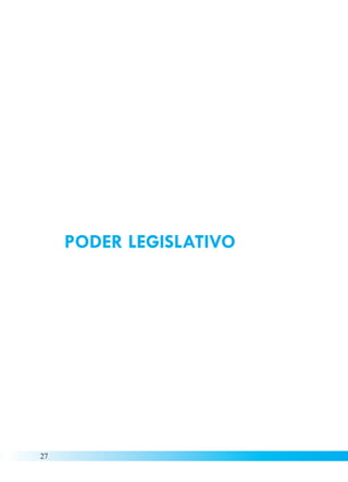 27 
PODER LEGISLATIVO 
 
