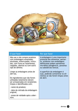 O que fazer                        Por que fazer
Não use e não compre produtos      A embalagem é uma importante
com embalagens amassadas,          proteção dos alimentos, portan-
estufadas, enferrujadas, trinca-   to, produtos com embalagens
das, com furos ou vazamentos,      defeituosas podem apresentar
rasgadas, abertas ou com outro     micróbios patogênicos, parasitas
tipo de defeito.                   ou substâncias tóxicas.

Limpe as embalagens antes de       A superfície da embalagem é
abrí-las.                          suja, podendo contaminar os ali-
                                   mentos se não forem limpas antes
Os ingredientes que não forem      de abrir.
utilizados totalmente devem
ser armazenados em recipientes
limpos e identiﬁcados com:
- nome do produto;
- data da retirada da embalagem
original;
- prazo de validade após a aber-
tura.



                                                            Anvisa    33
 