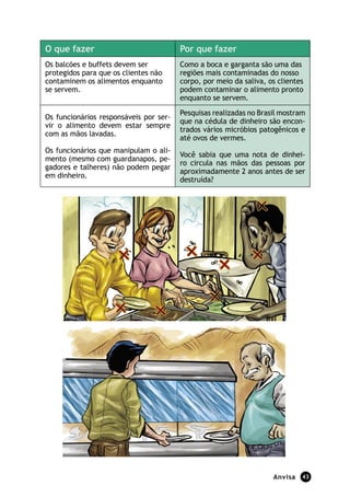 O que fazer                             Por que fazer
Os balcões e buffets devem ser          Como a boca e garganta são uma das
protegidos para que os clientes não     regiões mais contaminadas do nosso
contaminem os alimentos enquanto        corpo, por meio da saliva, os clientes
se servem.                              podem contaminar o alimento pronto
                                        enquanto se servem.
                                        Pesquisas realizadas no Brasil mostram
Os funcionários responsáveis por ser-
                                        que na cédula de dinheiro são encon-
vir o alimento devem estar sempre
                                        trados vários micróbios patogênicos e
com as mãos lavadas.
                                        até ovos de vermes.
Os funcionários que manipulam o ali-
                                        Você sabia que uma nota de dinhei-
mento (mesmo com guardanapos, pe-
                                        ro circula nas mãos das pessoas por
gadores e talheres) não podem pegar
                                        aproximadamente 2 anos antes de ser
em dinheiro.
                                        destruída?




                                                                    Anvisa   43
 