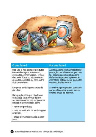 Cartilha sobre Boas Práticas para Serviços de Alimentação30
O que fazer? Por que fazer?
Não use e não compre produtos
com embalagens amassadas,
estufadas, enferrujadas, trinca-
das, com furos ou vazamentos,
rasgadas, abertas ou com outro
tipo de defeito.
Limpe as embalagens antes de
abri-las.
Os ingredientes que não forem
utilizados totalmente devem
ser armazenados em recipientes
limpos e identificados com:
- nome do produto;
- data da retirada da embalagem
original;
- prazo de validade após a aber-
tura.
A embalagem é uma importante
proteção dos alimentos, portan-
to, produtos com embalagens
defeituosas podem apresentar
micróbios patogênicos, parasitas
ou substâncias tóxicas.
As embalagems podem contami-
nar os alimentos se não forem
limpas antes de abertas.
 