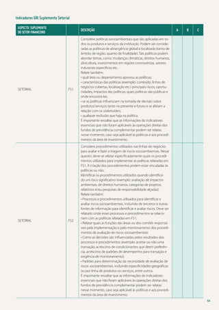 Indicadores GRI Suplemento Setorial
ASPECTO: SUPLEMENTO
DO SETOR FINANCEIRO	

Descrição

SETORIAL

FS1

Considere políticas socioambientais que são aplicadas em todos os produtos e serviços da instituição. Podem ser consideradas as políticas de abrangência global e localizada (tanto de
âmbito de região, quanto de finalidade). Tais políticas podem
abordar temas, como: mudanças climáticas, direitos humanos,
silvicultura, investimentos em regiões controvérsias, setores
industriais específicos etc.
Relate também:
• qual área ou departamento aprovou as políticas;
• características das políticas (exemplo: conteúdo, linhas de
negócios cobertas, localização etc.) principais riscos, oportunidades, impactos das políticas; quais políticas são públicas e
onde encontrá-las;
• se as políticas influenciam na tomada de decisão sobre
produtos/serviços tanto no presente e futuro e se afetam a
relação com os stakeholders;
• qualquer exclusão que haja na política.
É importante ressaltar que as informações de indicadores
essenciais que não foram aplicáveis às operações diretas dos
fundos de previdência complementar podem ser relatas
nesse momento, caso seja aplicável às políticas e aos procedimentos da área de Investimento.

FS2

Considere procedimentos utilizados nas linhas de negócios
para avaliar e fazer a triagem de riscos socioambientais. Nesse
quesito, deve-se relatar especificadamente quais os procedimentos utilizados para implementar as políticas relatadas em
FS1. A criação dos procedimentos podem estar vinculadas às
políticas ou não.
Identificar os procedimentos utilizados quando identificado um risco significativo (exemplo: avaliação de impactos
ambientais, de direitos humanos, categorias de projetos,
relatórios e/ou pesquisas de responsabilidade alçadas).
Relate também:
• Processos e procedimentos utilizados para identificar e
avaliar riscos socioambientais, incluindo de terceiros e outras
fontes de informação para identificar e avaliar riscos. Deve ser
relatado onde esses processos e procedimentos se relacionam com as políticas relatadas em FS1;
• Relatar quais as funções das áreas ou dos comitês responsáveis pela implementação e pelo monitoramento dos procedimentos de avaliação de riscos socioambientais;
• Como as decisões são influenciadas pelos resultados dos
processos e procedimentos (exemplo: aceitar ou não uma
transação, acréscimo de condicionantes que deem preferência, acréscimo de padrões de desempenho para transação e
exigência de monitoramento);
• Padrões para determinação da necessidade de avaliação de
riscos socioambientais, incluindo especificidades geográficas
ou por linha de produtos ou serviços, entre outros.
É importante ressaltar que as informações de indicadores
essenciais que não foram aplicáveis às operações diretas dos
fundos de previdência complementar podem ser relatas
nesse momento, caso seja aplicável às políticas e aos procedimentos da área de Investimento.

SETORIAL

A

B

C

44

 