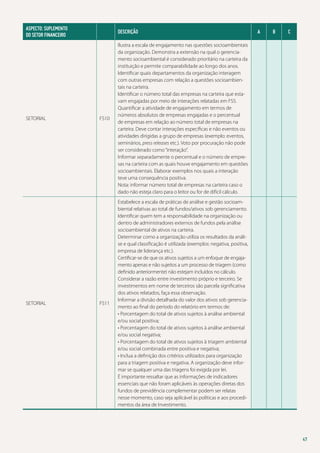 ASPECTO: SUPLEMENTO
DO SETOR FINANCEIRO	

Descrição

SETORIAL

FS10

Ilustra a escala de engajamento nas questões socioambientais
da organização. Demonstra a extensão na qual o gerenciamento socioambiental é considerado prioritário na carteira da
instituição e permite comparabilidade ao longo dos anos.
Identificar quais departamentos da organização interagem
com outras empresas com relação a questões socioambientais na carteira.
Identificar o número total das empresas na carteira que estavam engajadas por meio de interações relatadas em FS5.
Quantificar a atividade de engajamento em termos de
números absolutos de empresas engajadas e o percentual
de empresas em relação ao número total de empresas na
carteira. Deve contar interações específicas e não eventos ou
atividades dirigidas a grupo de empresas (exemplo: eventos,
seminários, press releases etc.). Voto por procuração não pode
ser considerado como “interação”.
Informar separadamente o percentual e o número de empresas na carteira com as quais houve engajamento em questões
socioambientais. Elaborar exemplos nos quais a interação
teve uma consequência positiva.
Nota: informar número total de empresas na carteira caso o
dado não esteja claro para o leitor ou for de difícil cálculo.

FS11

Estabelece a escala de práticas de análise e gestão socioambiental relativas ao total de fundos/ativos sob gerenciamento.
Identificar quem tem a responsabilidade na organização ou
dentro de administradores externos de fundos pela análise
socioambiental de ativos na carteira.
Determinar como a organização utiliza os resultados da análise e qual classificação é utilizada (exemplos: negativa, positiva,
empresa de liderança etc.).
Certificar-se de que os ativos sujeitos a um enfoque de engajamento apenas e não sujeitos a um processo de triagem (como
definido anteriormente) não estejam incluídos no cálculo.
Considerar a razão entre investimento próprio e terceiro. Se
investimentos em nome de terceiros são parcela significativa
dos ativos relatados, faça essa observação.
Informar a divisão detalhada do valor dos ativos sob gerenciamento ao final do período do relatório em termos de:
• Porcentagem do total de ativos sujeitos à análise ambiental
e/ou social positiva;
• Porcentagem do total de ativos sujeitos à análise ambiental
e/ou social negativa;
• Porcentagem do total de ativos sujeitos à triagem ambiental
e/ou social combinada entre positiva e negativa;
• Inclua a definição dos critérios utilizados para organização
para a triagem positiva e negativa. A organização deve informar se qualquer uma das triagens foi exigida por lei.
É importante ressaltar que as informações de indicadores
essenciais que não foram aplicáveis às operações diretas dos
fundos de previdência complementar podem ser relatas
nesse momento, caso seja aplicável às políticas e aos procedimentos da área de Investimento.

SETORIAL

A

B

C

47

 