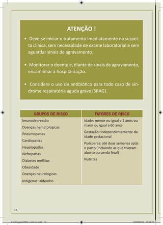 ATENÇÃO !
            •	 Deve-se iniciar o tratamento imediatamente na suspei-
              ta clínica, sem necessidade de exame laboratorial e sem
              aguardar sinais de agravamento.

            •	 Monitorar o doente e, diante de sinais de agravamento,
              encaminhar à hospitalização.

            •	 Considere o uso de antibiótico para todo caso de sín-
              drome respiratória aguda grave (SRAG).



                      GRUPOS DE RISCO           FATORES DE RISCO
           Imunodepressão                 Idade: menor ou igual a 2 anos ou
                                          maior ou igual a 60 anos
           Doenças hematológicas
                                          Gestação: independentemente da
           Pneumopatias
                                          idade gestacional
           Cardiopatias
                                          Puérperas: até duas semanas após
           Hepatopatias                   o parto (incluindo as que tiveram
           Nefropatias                    aborto ou perda fetal)

           Diabetes mellitus              Nutrizes

           Obesidade
           Doenças neurológicas
           Indígenas: aldeados




   10



Cartilhagripe0208_waldenia.indd 10                                      02/08/2012 14:55:40
 