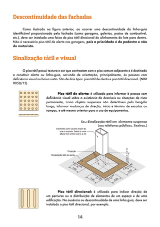 14
O piso tátil possui textura e cor que contrastam com o piso comum adjacente e é destinado
a constituir alerta ou linha-guia, servindo de orientação, principalmente, às pessoas com
deficiência visual ou baixa visão. São de dois tipos: piso tátil de alerta e piso tátil direcional. (NBR
9050/15)
Piso tátil direcional: é utilizado para indicar direção de
um percurso ou a distribuição de elementos de um espaço e de uma
edificação. Na ausência ou descontinuidade de uma linha guia, deve ser
instalado o piso tátil direcional, por exemplo.
Piso tátil de alerta: é utilizado para informar à pessoa com
deficiência visual sobre a existência de desníveis ou situações de risco
permanente, como objetos suspensos não detectáveis pela bengala
longa, informar mudanças de direção, início e término de escadas ou
rampas, e até mesmo orientar para o uso de equipamentos.
Sinalização tátil e visual
Descontinuidade das fachadas
Como ilustrado na figura anterior, ao ocorrer uma descontinuidade da linha-guia
identificável proporcionada pela fachada (como garagens, galerias, postos de combustível,
etc.), deve ser instalada uma faixa de piso tátil direcional do alinhamento do lote para dentro.
Não é necessário piso tátil de alerta nas garagens, pois a prioridade é do pedestre e não
do motorista.
Ex.: Sinalização tátil em elemento suspenso
(ex: telefones públicos, lixeiras.)
 
