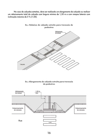 16
No caso de calçadas estreitas, deve ser realizado um alargamento da calçada ou realizar
um rebaixamento total da calçada com largura mínima de 1,50 m e com rampas laterais com
inclinação máxima de 5 % (1:20).
Ex.: Rebaixo de calçada estreita para travessia de
pedestres
Ex.: Alargamento de calçada estreita para travessia
de pedestres
 