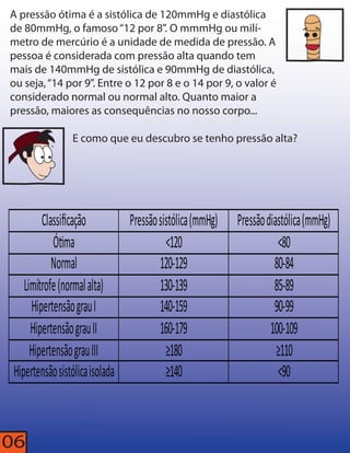 A pressão ótima é a sistólica de 120mmHg e diastólica 
de 80mmHg, o famoso “12 por 8”. O mmmHg ou milí-metro 
de mercúrio é a unidade de medida de pressão. A 
pessoa é considerada com pressão alta quando tem 
mais de 140mmHg de sistólica e 90mmHg de diastólica, 
ou seja, “14 por 9”. Entre o 12 por 8 e o 14 por 9, o valor é 
considerado normal ou normal alto. Quanto maior a 
pressão, maiores as consequências no nosso corpo... 
E como que eu descubro se tenho pressão alta? 
Classificação Pressão sistólica (mmHg) Pressão diastólica (mmHg) 
Ótima <120 <80 
Normal 120-129 80-84 
Limítrofe (normal alta) 130-139 85-89 
Hipertensão grau I 140-159 90-99 
Hipertensão grau II 160-179 100-109 
Hipertensão grau III ≥180 ≥110 
Hipertensão sistólica isolada ≥140 <90 
06 
 