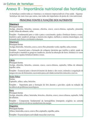 Cultivo de hortaliçasCultivo de hortaliçasCultivo de hortaliçasCultivo de hortaliçasCultivo de hortaliças22
 