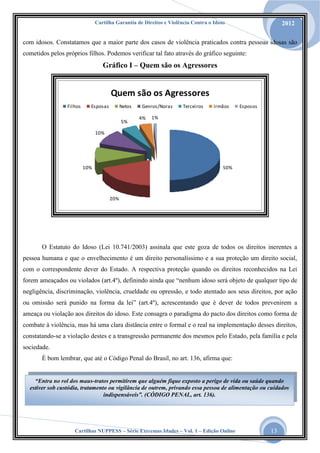 Cartilha Garantia de Direitos e Violência Contra o Idoso

2012

com idosos. Constatamos que a maior parte dos casos de violência praticados contra pessoas idosas são
cometidos pelos próprios filhos. Podemos verificar tal fato através do gráfico seguinte:

Gráfico I – Quem são os Agressores

Quem são os Agressores
Filhos

Esposas

Netos
5%

Genros/Noras
4%

Terceiros

Irmãos

Esposos

1%

10%

10%

50%

20%

O Estatuto do Idoso (Lei 10.741/2003) assinala que este goza de todos os direitos inerentes a
pessoa humana e que o envelhecimento é um direito personalíssimo e a sua proteção um direito social,
com o correspondente dever do Estado. A respectiva proteção quando os direitos reconhecidos na Lei
forem ameaçados ou violados (art.4º), definindo ainda que “nenhum idoso será objeto de qualquer tipo de
negligência, discriminação, violência, crueldade ou opressão, e todo atentado aos seus direitos, por ação
ou omissão será punido na forma da lei” (art.4º), acrescentando que é dever de todos prevenirem a
ameaça ou violação aos direitos do idoso. Este consagra o paradigma do pacto dos direitos como forma de
combate à violência, mas há uma clara distância entre o formal e o real na implementação desses direitos,
constatando-se a violação destes e a transgressão permanente dos mesmos pelo Estado, pela família e pela
sociedade.
É bom lembrar, que até o Código Penal do Brasil, no art. 136, afirma que:
“Entra no rol dos maus-tratos permitirem que alguém fique exposto a perigo de vida ou saúde quando
estiver sob custódia, tratamento ou vigilância de outrem, privando essa pessoa de alimentação ou cuidados
indispensáveis”. (CÓDIGO PENAL, art. 136).

Cartilhas NUPPESS – Série Extremas Idades – Vol. 1 – Edição Online

13

 