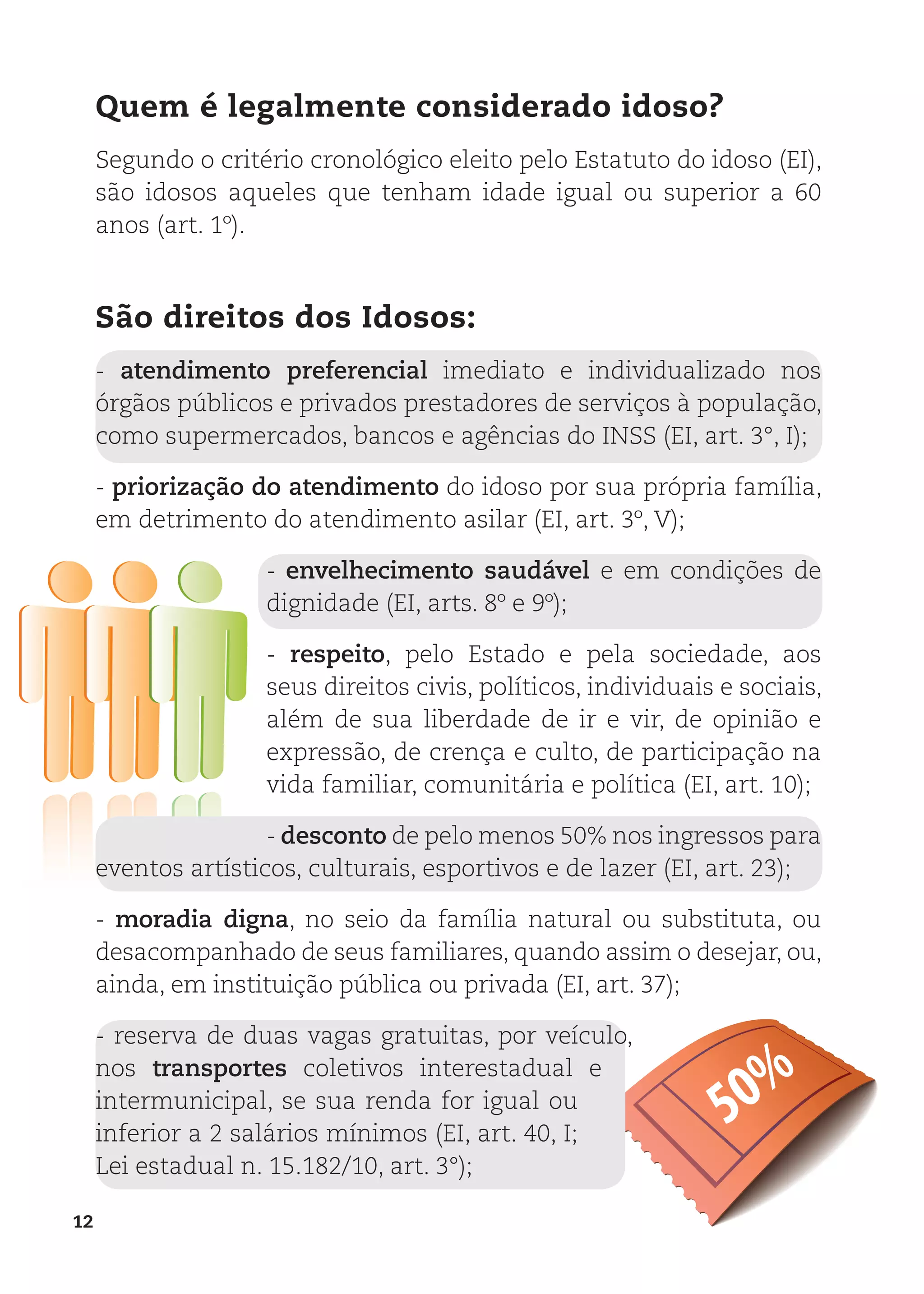 12
50%
Quem é legalmente considerado idoso?
Segundo o critério cronológico eleito pelo Estatuto do idoso (EI),
são idosos aqueles que tenham idade igual ou superior a 60
anos (art. 1º).
São direitos dos Idosos:
- atendimento preferencial imediato e individualizado nos
órgãos públicos e privados prestadores de serviços à população,
como supermercados, bancos e agências do INSS (EI, art. 3°, I);
- priorização do atendimento do idoso por sua própria família,
em detrimento do atendimento asilar (EI, art. 3º, V);
- envelhecimento saudável e em condições de
dignidade (EI, arts. 8º e 9º);
- respeito, pelo Estado e pela sociedade, aos
seus direitos civis, políticos, individuais e sociais,
além de sua liberdade de ir e vir, de opinião e
expressão, de crença e culto, de participação na
vida familiar, comunitária e política (EI, art. 10);
- desconto de pelo menos 50% nos ingressos para
eventos artísticos, culturais, esportivos e de lazer (EI, art. 23);
- moradia digna, no seio da família natural ou substituta, ou
desacompanhado de seus familiares, quando assim o desejar, ou,
ainda, em instituição pública ou privada (EI, art. 37);
- reserva de duas vagas gratuitas, por veículo,
nos transportes coletivos interestadual e
intermunicipal, se sua renda for igual ou
inferior a 2 salários mínimos (EI, art. 40, I;
Lei estadual n. 15.182/10, art. 3°);
 