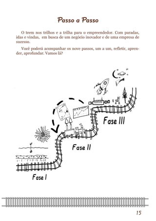 15 
O trem nos trilhos e a trilha para o empreendedor. Com paradas, idas e vindas, em busca de um negócio inovador e de uma empresa de sucesso. 
Você poderá acompanhar os nove passos, um a um, refletir, apren- der, aprofundar. Vamos lá? 
Passo a Passo  