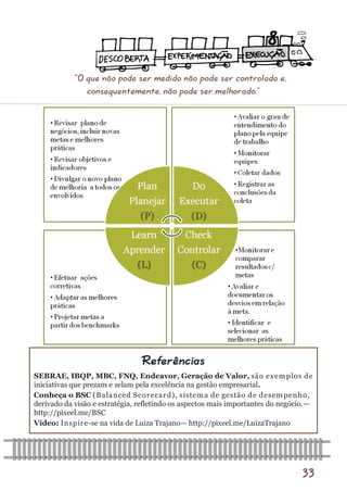 33 
SEBRAE, IBQP, MBC, FNQ, Endeavor, Geração de Valor, são exemplos de iniciativas que prezam e zelam pela excelência na gestão empresarial. 
Conheça o BSC (Balanced Scorecard), sistema de gestão de desempenho, derivado da visão e estratégia, refletindo os aspectos mais importantes do negócio.— http://pixeel.me/BSC 
Vídeo: Inspire-se na vida de Luiza Trajano— http://pixeel.me/LuizaTrajano 
Referências 
“O que não pode ser medido não pode ser controlado e, consequentemente, não pode ser melhorado.”  