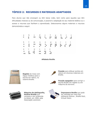13

TÓPICO 2: RECURSOS E MATERIAIS ADAPTADOS

Para alunos que não enxergam ou têm baixa visão, bem como para aqueles que têm
dificuldades motoras ou de comunicação, é possível a adaptação do seu material didático ou o
acesso a recursos que facilitam o aprendizado. Selecionamos alguns materiais e recursos
demonstrados a seguir.




                                     Alfabeto Braille




                                                          Punção para efetuar pontos em
                                                          relevo em diversos materiais em
             Reglete de mesa com
                                                          Braille.
             régua metálica para a
             escrita em relevo, no
             sistema Braille.
                                                          Punção apagador para corrigir a
                                                          escrita Braille em reglete ou em
                                                          máquina de escrever.




               Máquina de datilografia,                       Impressora Braille que pode
               Perkins Braille que                            ser utilizada por meio dos
               começou a ser produzida                        softwares Dosvox , Braille Fácil,
               no Brasil, em 1999, pela                       Virtual Vision.
               Associação Laramara.
 