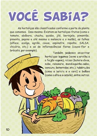 As hortaliças são classificadas conforme a parte da planta
que comemos. Isso mesmo. Existem as hortaliças-frutos (como o
tomate, abóbora, chuchu, quiabo, jiló, berinjela, pimentão,
pimenta, pepino e até mesmo a melancia e o melão), as folhas
(alface, acelga, agrião, couve, espinafre, repolho, SALSA,
chicória, etc.) e as de inflorescências flores (couve-flor e
brócolis, por exemplo).
Também podemos encontrar
hortaliças-legumes (como a ervilha e
o feijão vagem), raízes (batata-doce,
nabo, rabanete, mandioquinha-salsa,
cenoura, beterraba, etc.), tubérculos
(como a batata e o cará) e bulbos
(como o alho e a cebola), entre outras.
10
 