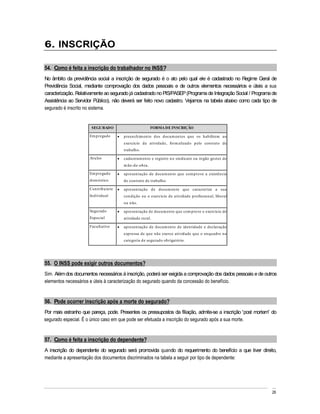 6. INSCRIÇÃO

54. Como é feita a inscrição do trabalhador no INSS?
No âmbito da previdência social a inscrição de segurado é o ato pelo qual ele é cadastrado no Regime Geral de
Previdência Social, mediante comprovação dos dados pessoais e de outros elementos necessários e úteis a sua
caracterização. Relativamente ao segurado já cadastrado no PIS/PASEP (Programa de Integração Social / Programa de
Assistência ao Servidor Público), não deverá ser feito novo cadastro. Vejamos na tabela abaixo como cada tipo de
segurado é inscrito no sistema.


                      SEGURADO                           FORMA DE INSCRIÇÃO

                     Em p regado       p reen ch im en to dos docu m en tos qu e os h abilitem ao
                                       exercício da atividad e, form alizad o p elo con trato d e
                                       trabalh o.

                     Avu lso           cadastram en to e registro n o sin dicato ou órgão gestor d e
                                       m ão-d e-ob ra.

                     Em p regado       ap resen tação de docu m en to qu e com p rove a existên cia
                     d om éstico       d e con trato de trab alho.

                     Con trib uin te   ap resen tação d e docu m en to qu e caracterize a sua
                     In d ividu al     con dição ou o exercício de atividad e p rofission al, lib eral
                                       ou n ão.

                     Segu rad o        ap resen tação de docu m en to qu e com p rove o exercício d e
                     Esp ecial         ativid ad e ru ral.

                     Facu ltativo      ap resen tação d e d ocu m en to de id en tidad e e d eclaração
                                       exp ressa d e qu e n ão exerce ativid ade qu e o en qu ad re n a
                                       categoria d e segu rad o ob rigatório.




55. O INSS pode exigir outros documentos?
Sim. Além dos documentos necessários à inscrição, poderá ser exigida a comprovação dos dados pessoais e de outros
elementos necessários e úteis à caracterização do segurado quando da concessão do benefício.


56. Pode ocorrer inscrição após a morte do segurado?
Por mais estranho que pareça, pode. Presentes os pressupostos da filiação, admite-se a inscrição post mortem do
segurado especial. É o único caso em que pode ser efetuada a inscrição do segurado após a sua morte.


57. Como é feita a inscrição do dependente?
A inscrição do dependente do segurado será promovida quando do requerimento do benefício a que tiver direito,
mediante a apresentação dos documentos discriminados na tabela a seguir por tipo de dependente:




                                                                                                              26
 